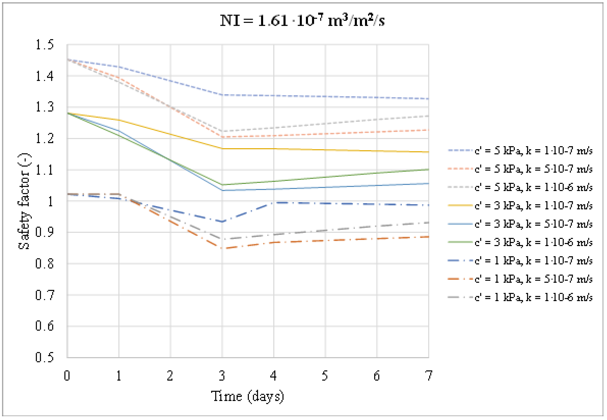 Applsci 12 08171 g011 Applsci 12 08171 g011
