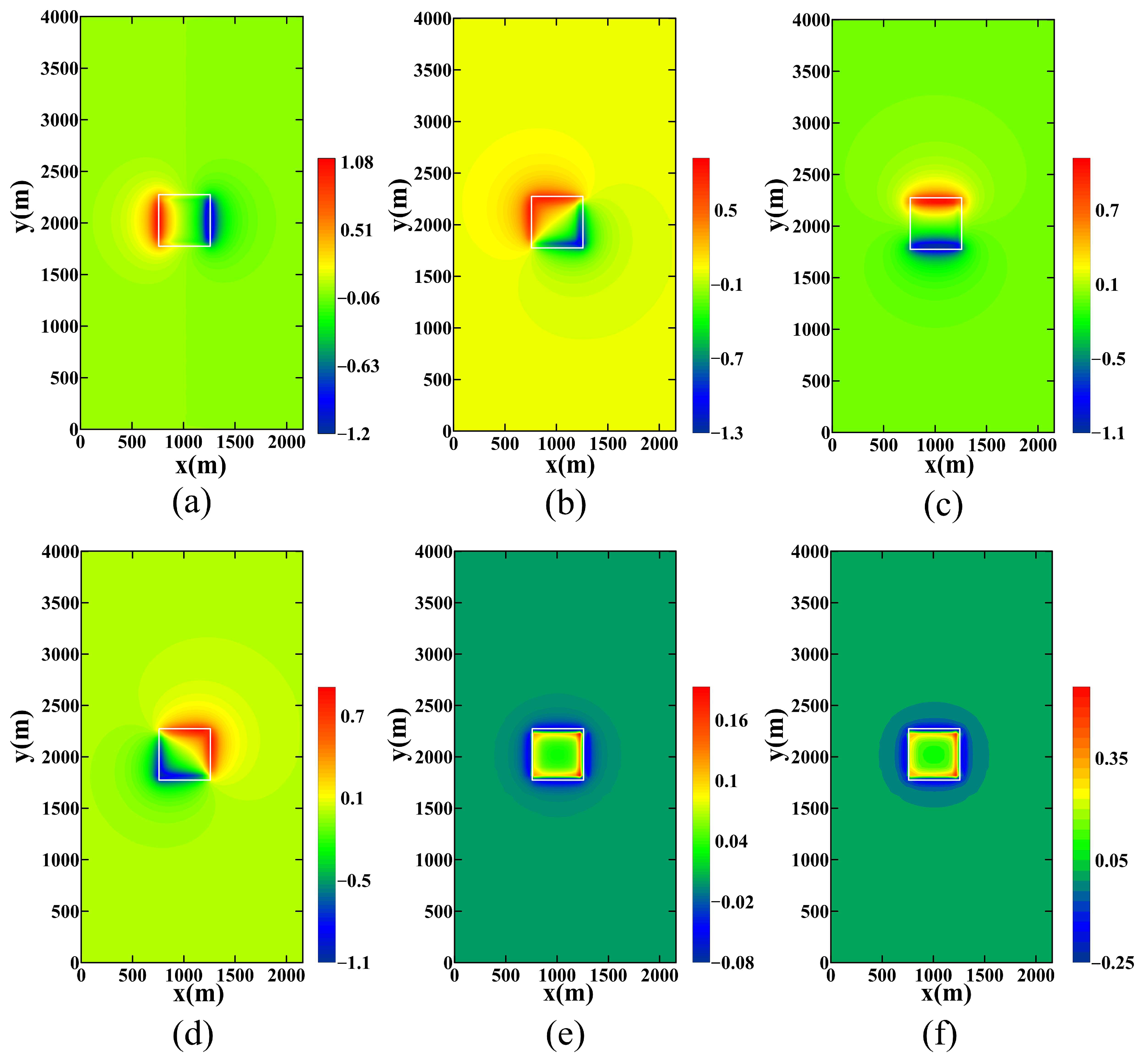 Applsci 12 08172 g005