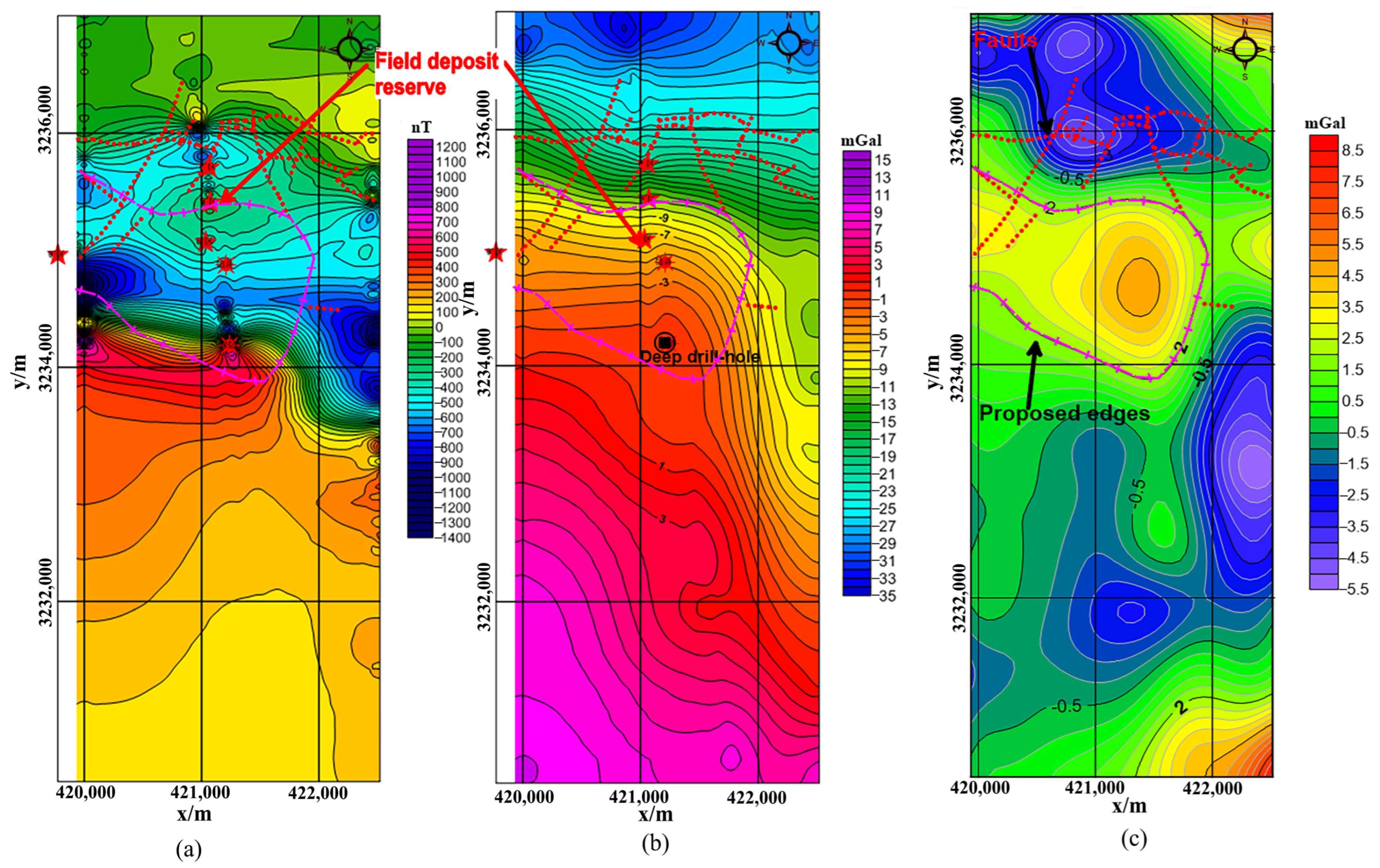 Applsci 12 08172 g007
