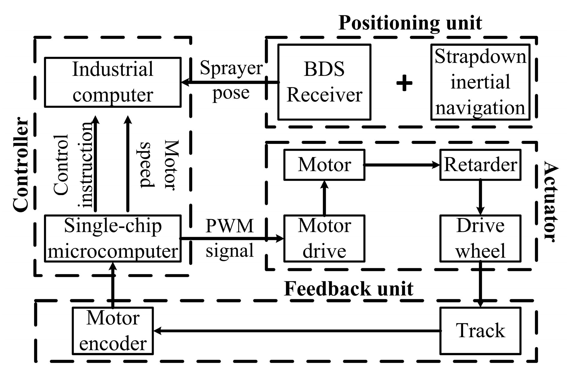 Applsci 12 08173 g001