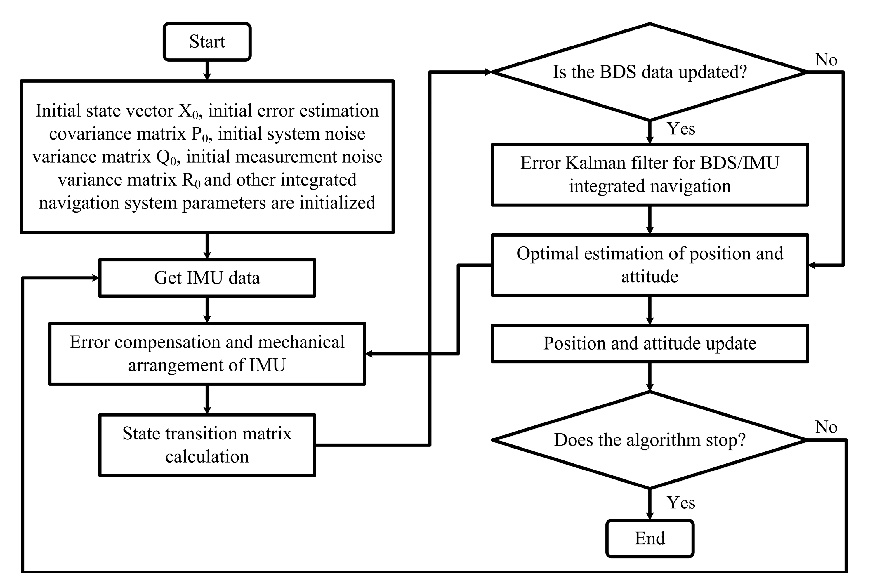 Applsci 12 08173 g004