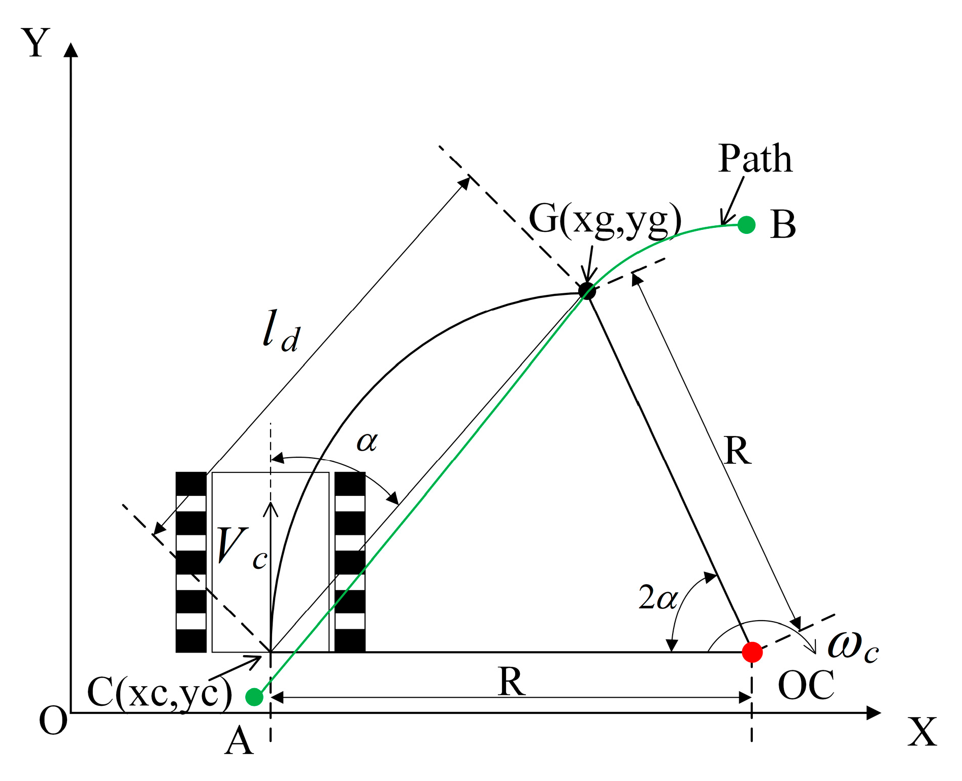 Applsci 12 08173 g008