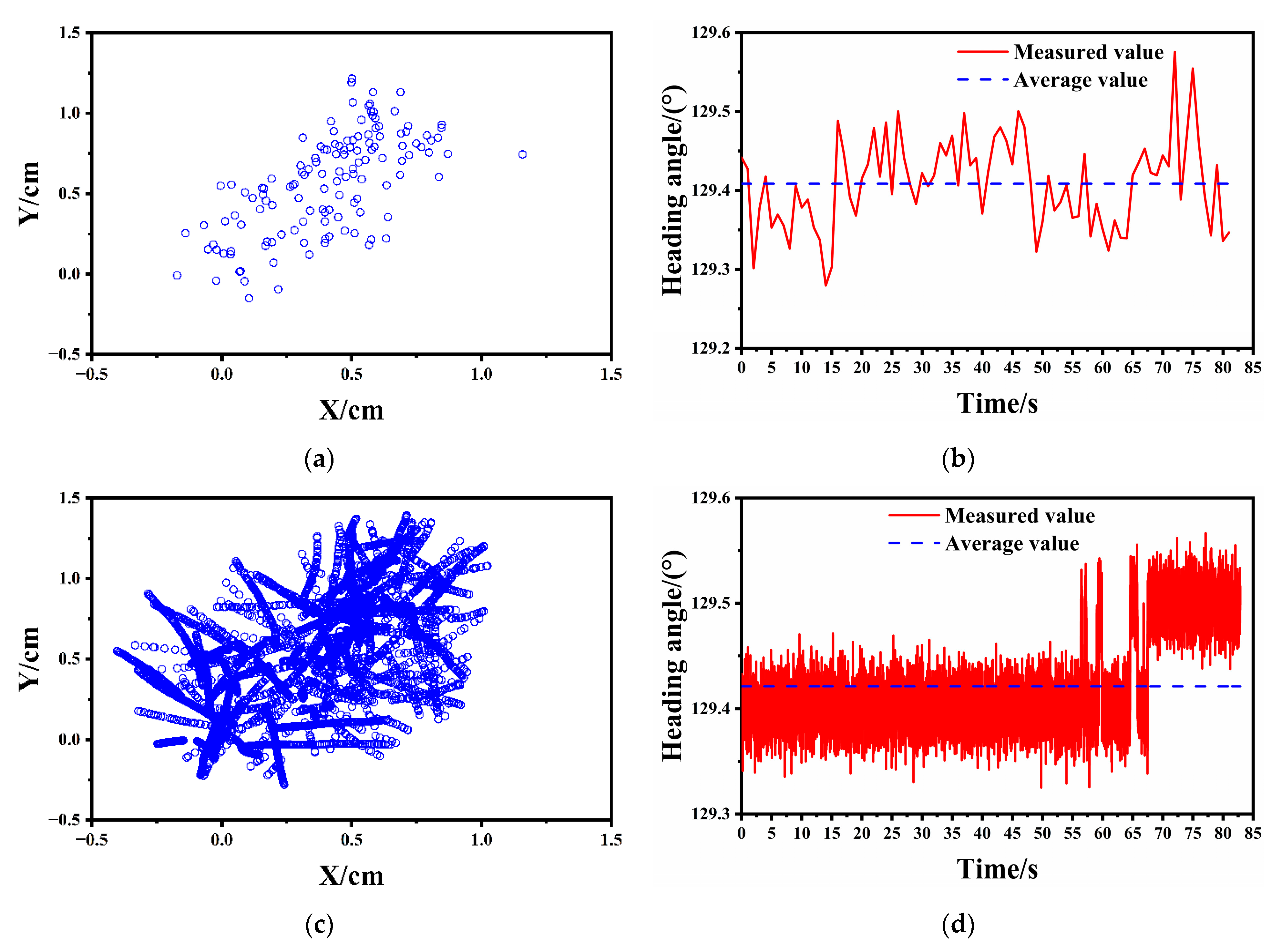 Applsci 12 08173 g010