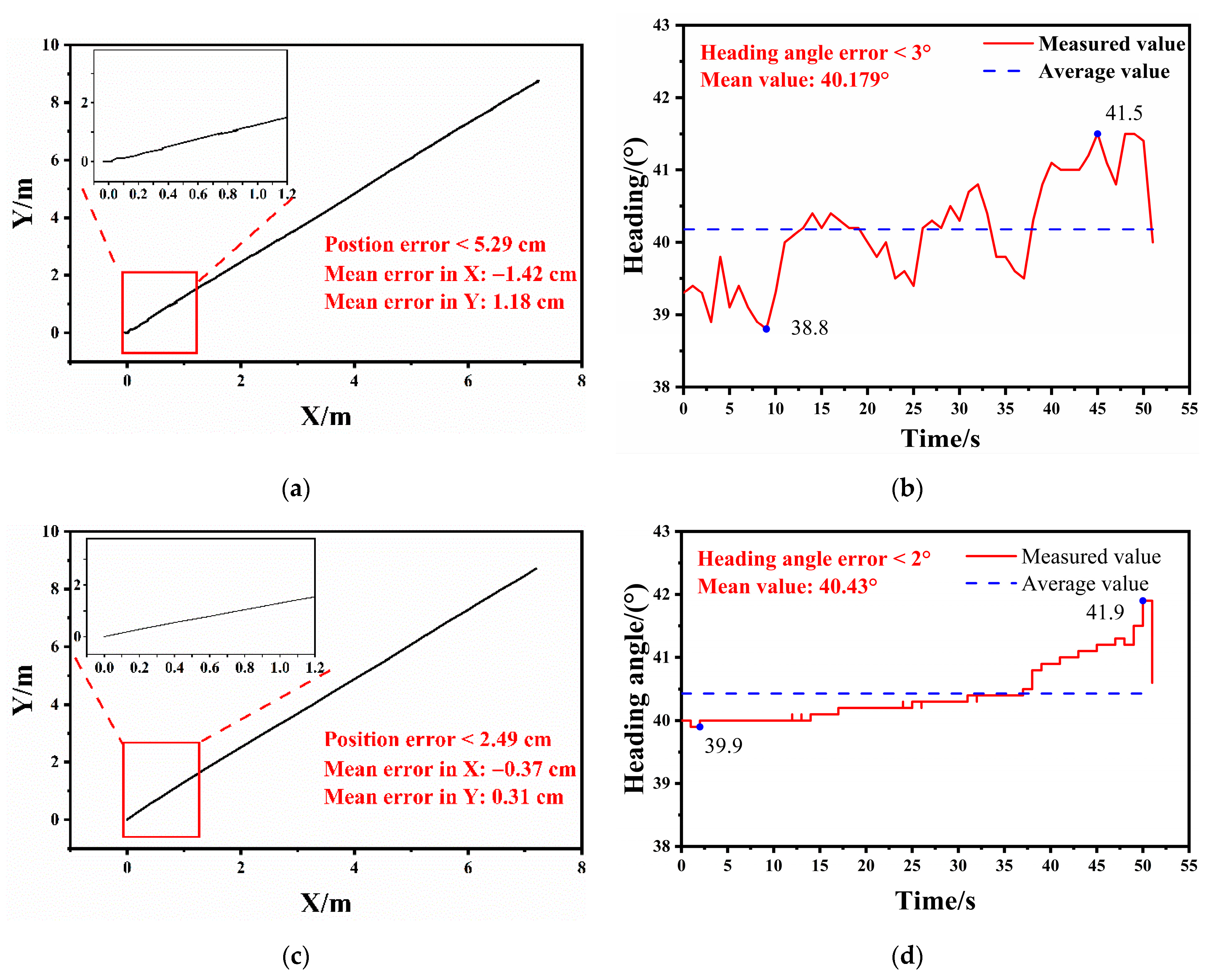 Applsci 12 08173 g011