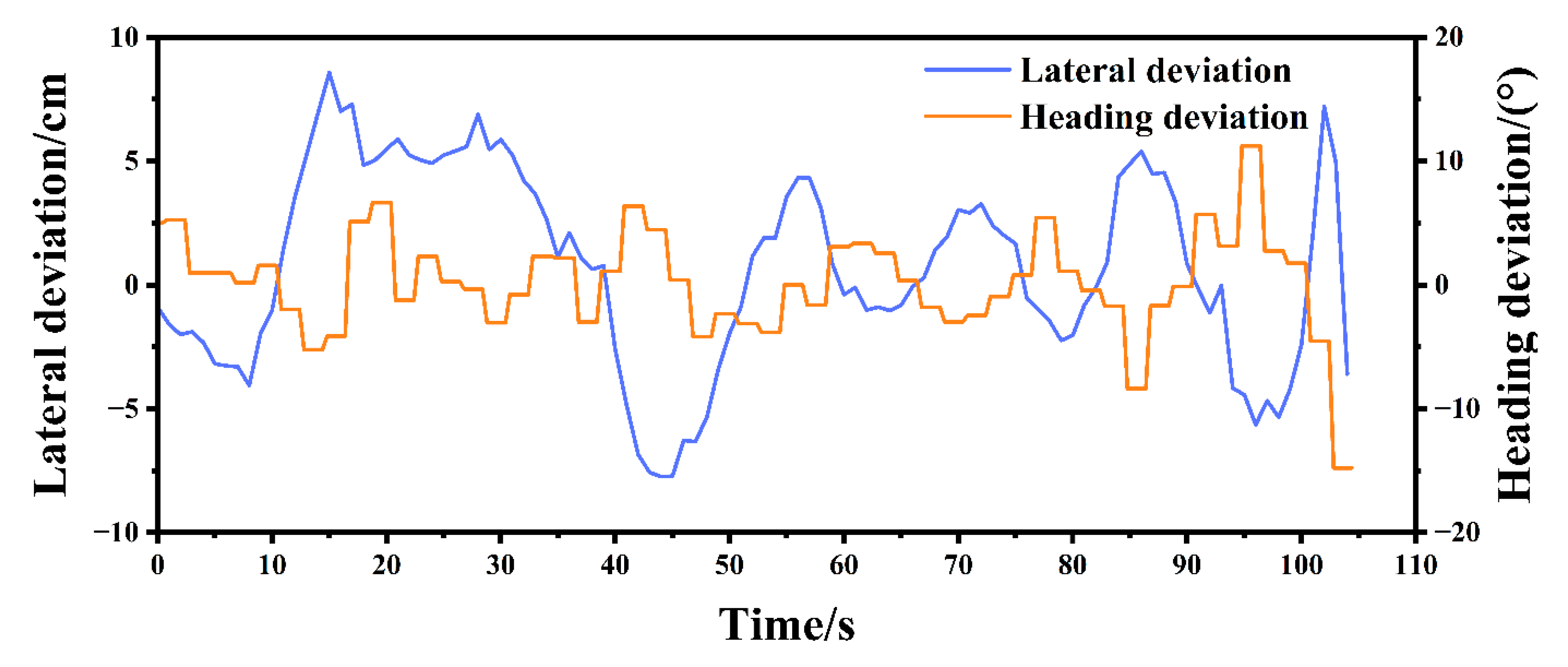 Applsci 12 08173 g013
