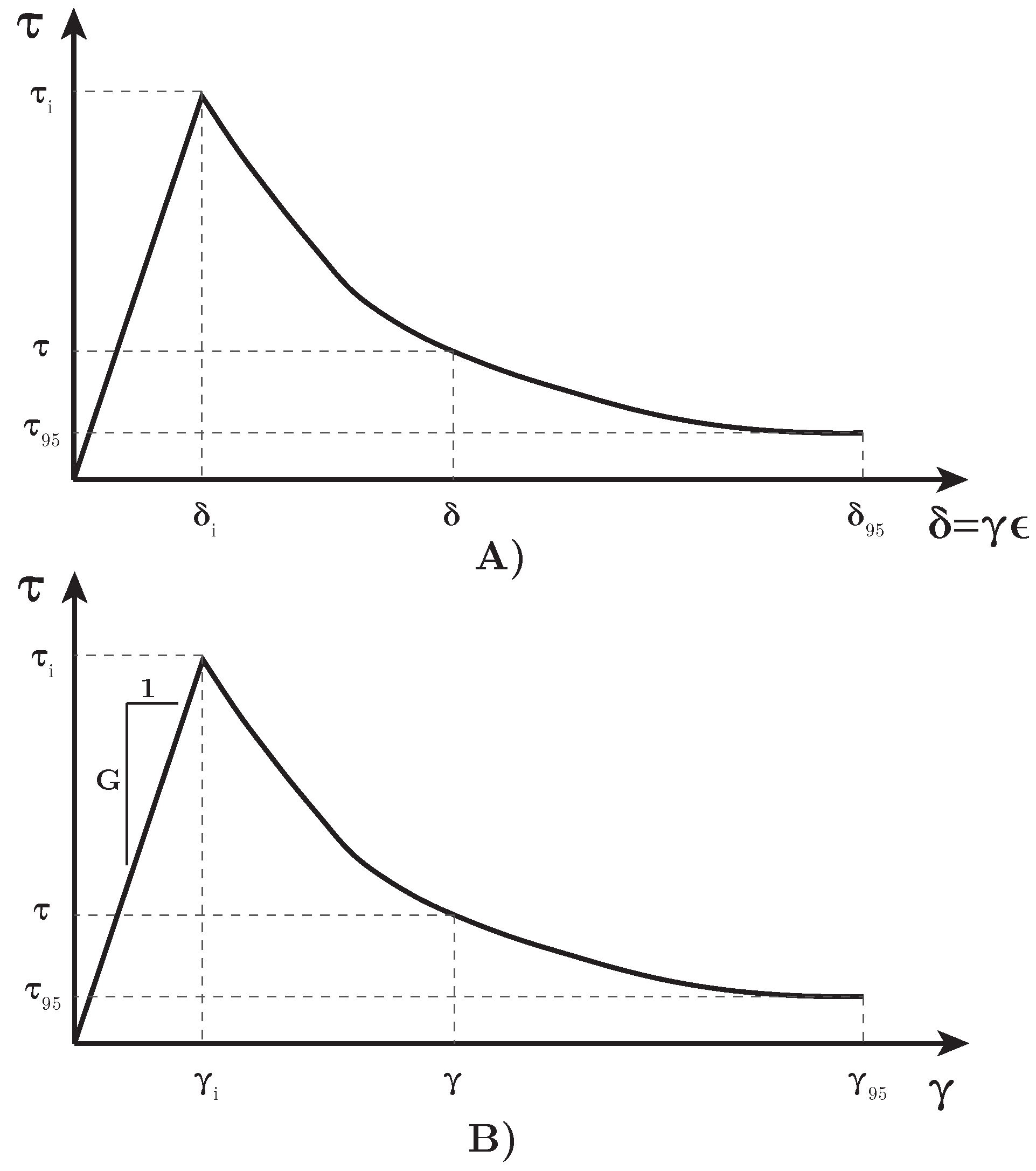 Applsci 12 08175 g003