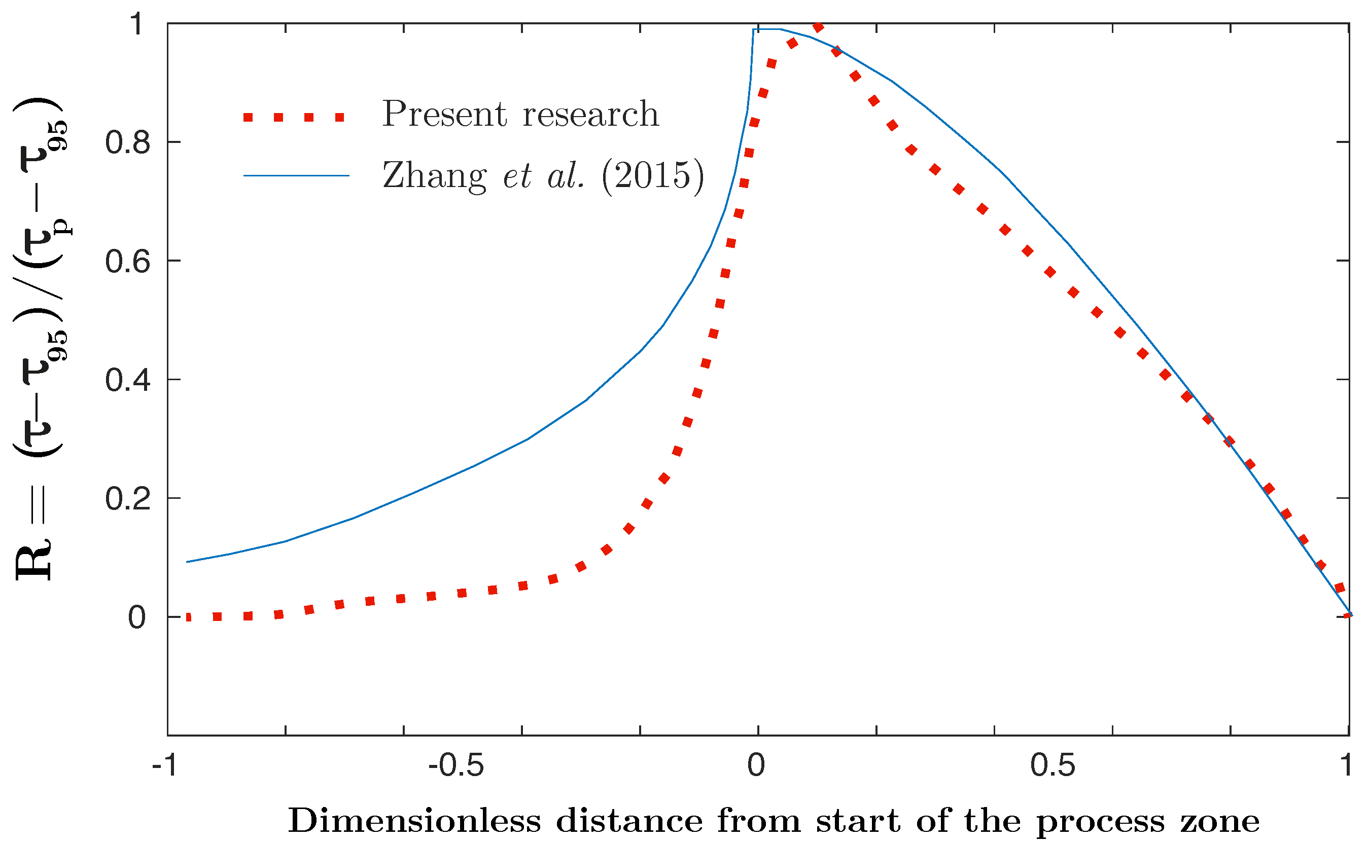 Applsci 12 08175 g006