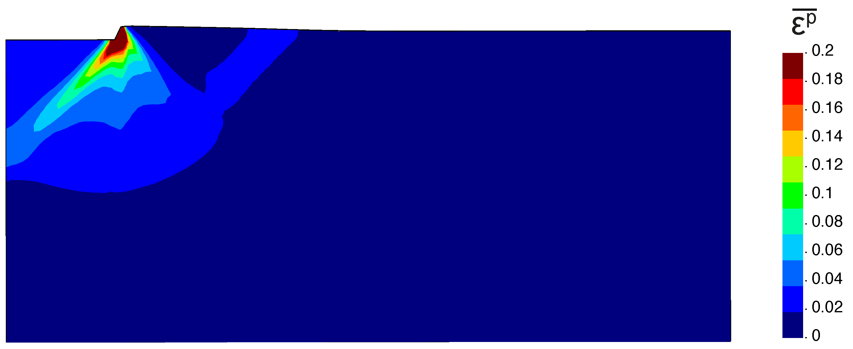 Applsci 12 08175 g008