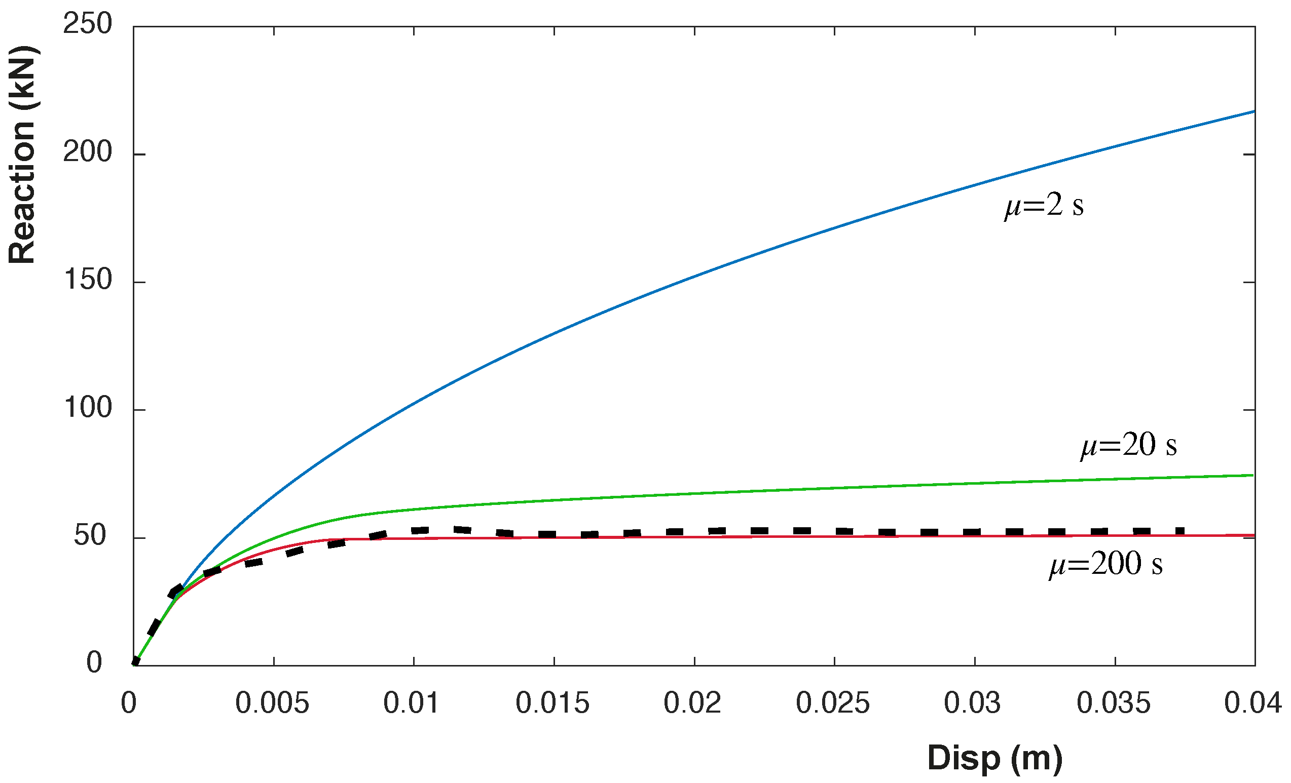 Applsci 12 08175 g009