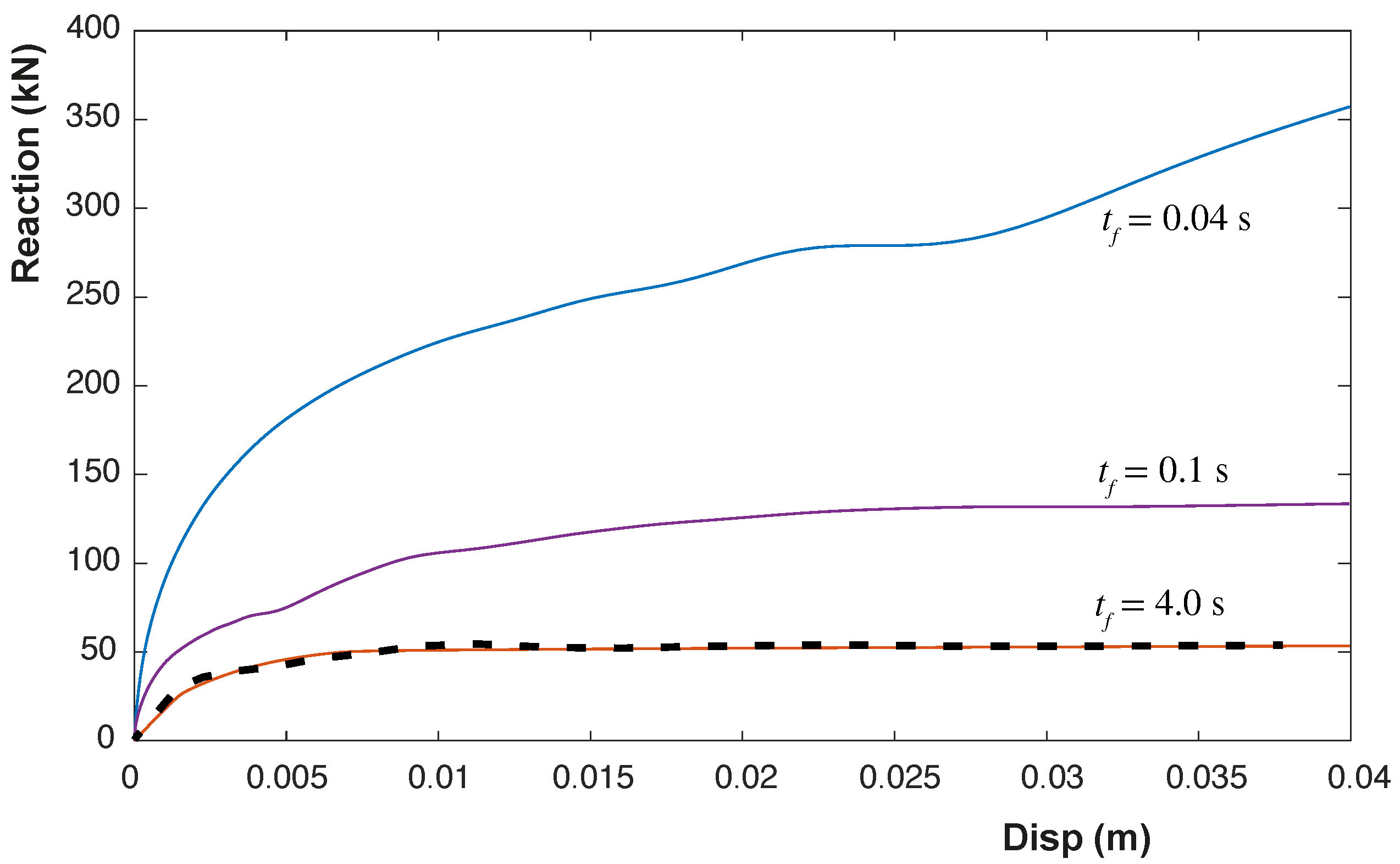 Applsci 12 08175 g010