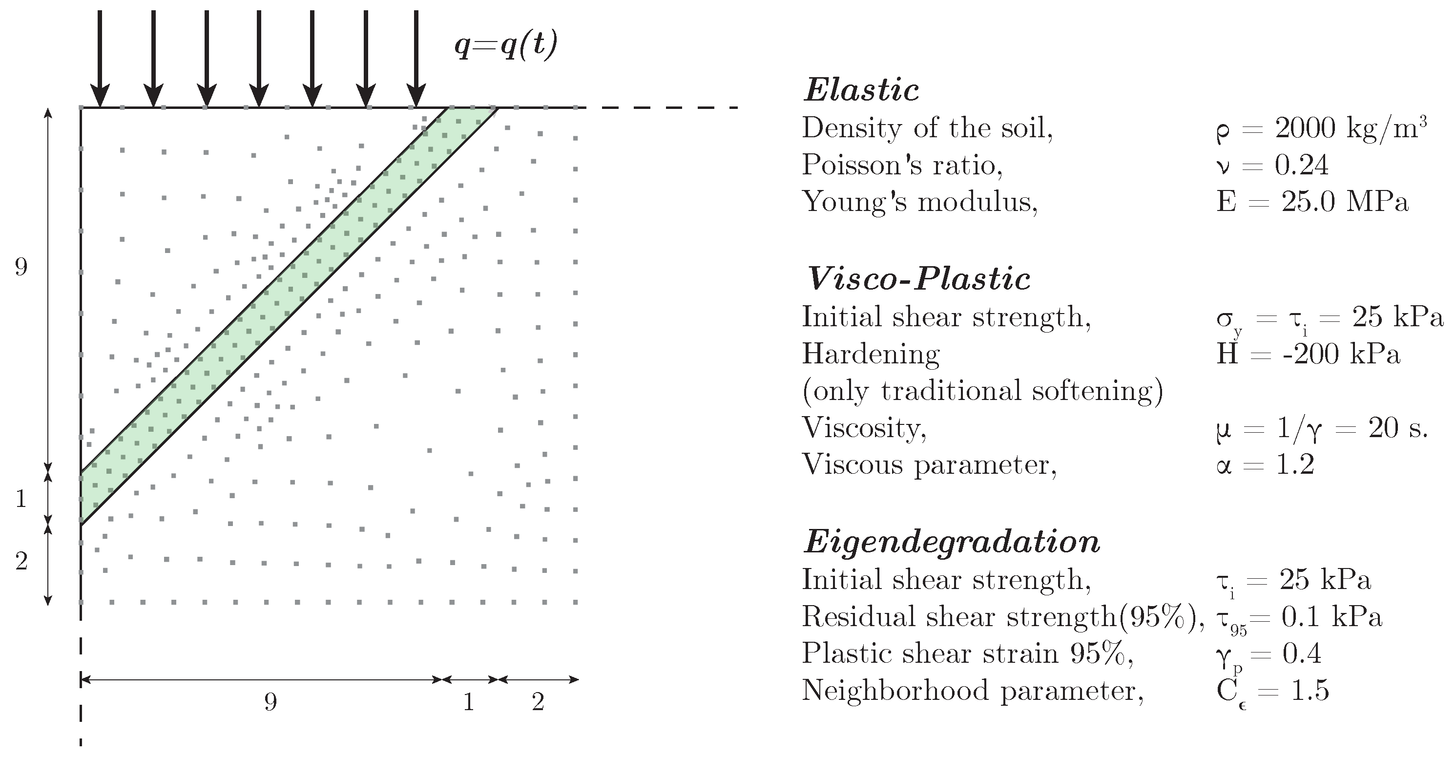 Applsci 12 08175 g011