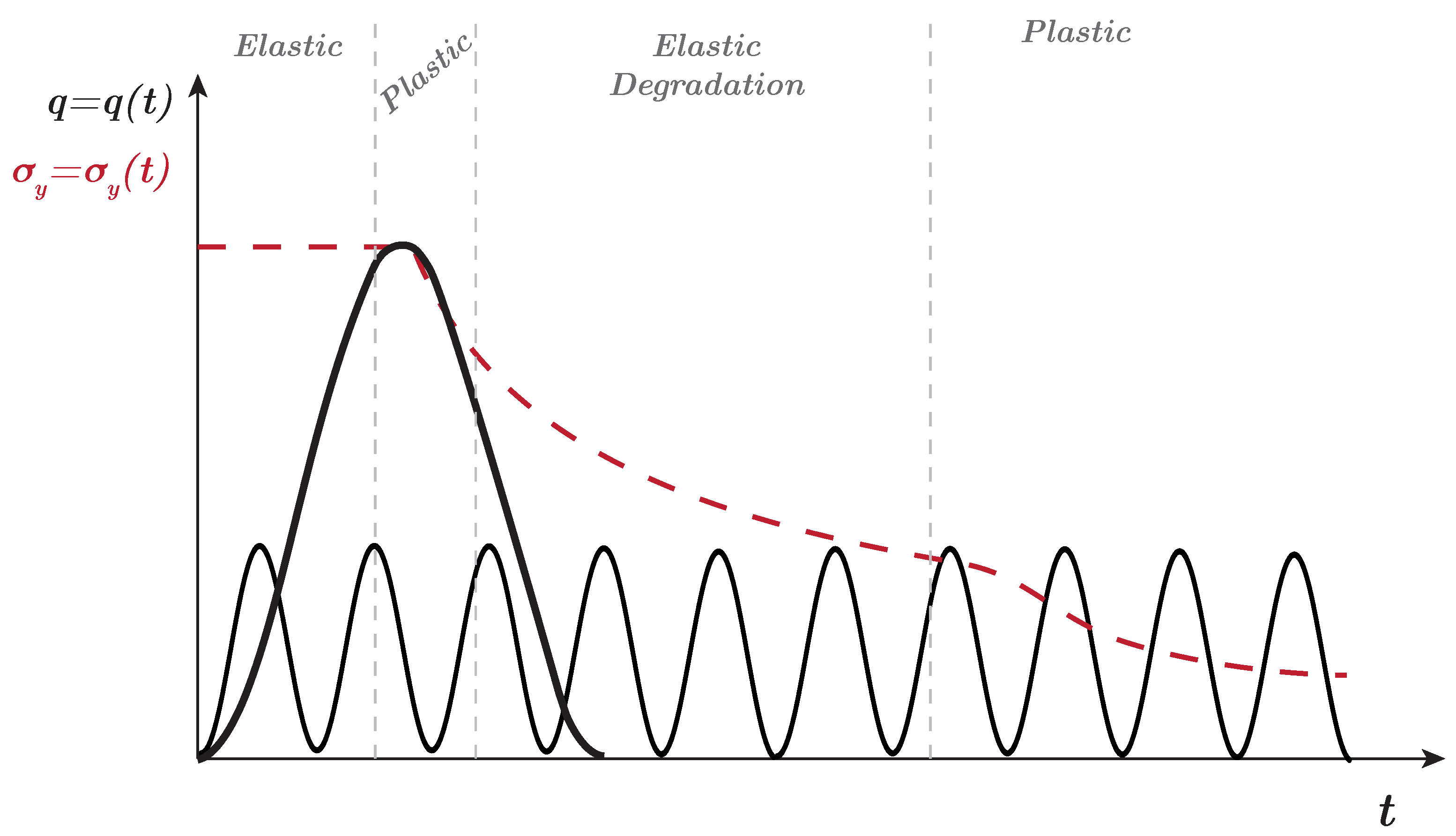 Applsci 12 08175 g012