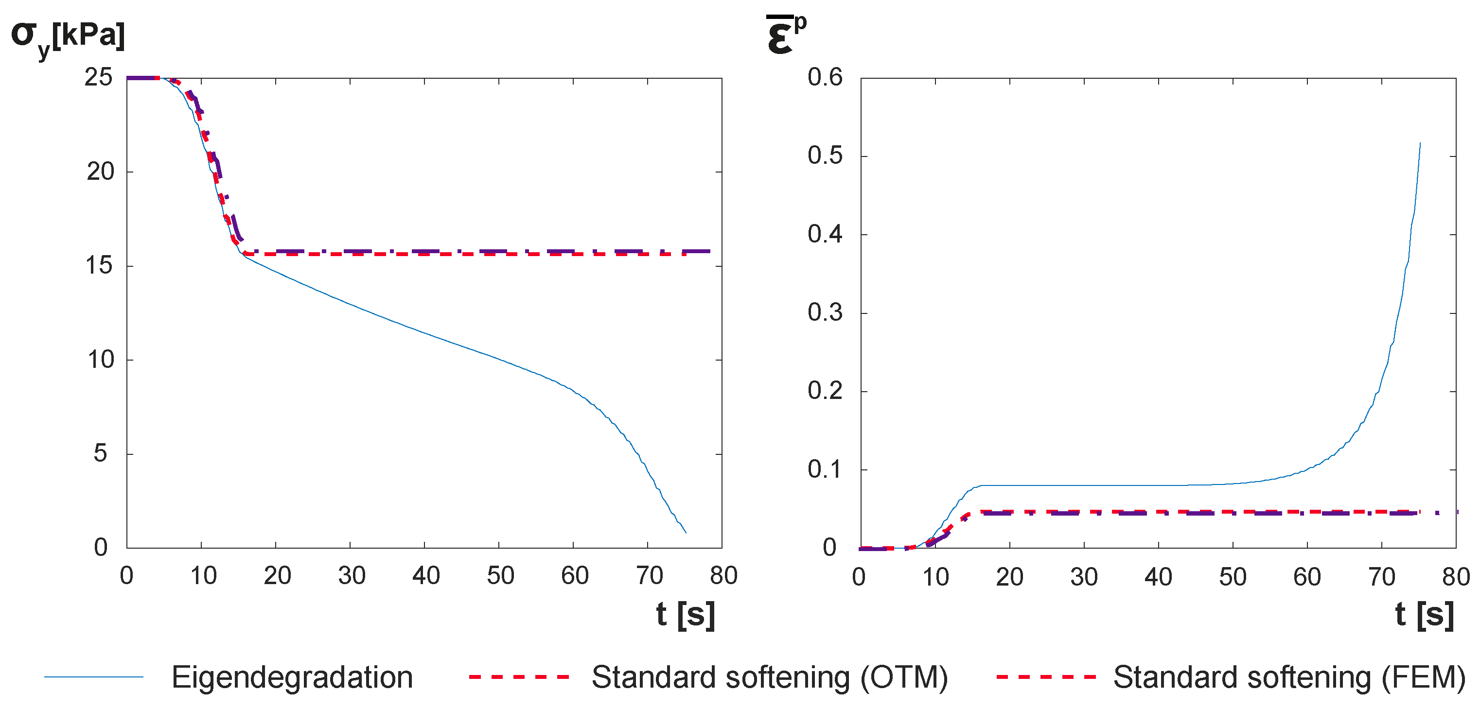 Applsci 12 08175 g013