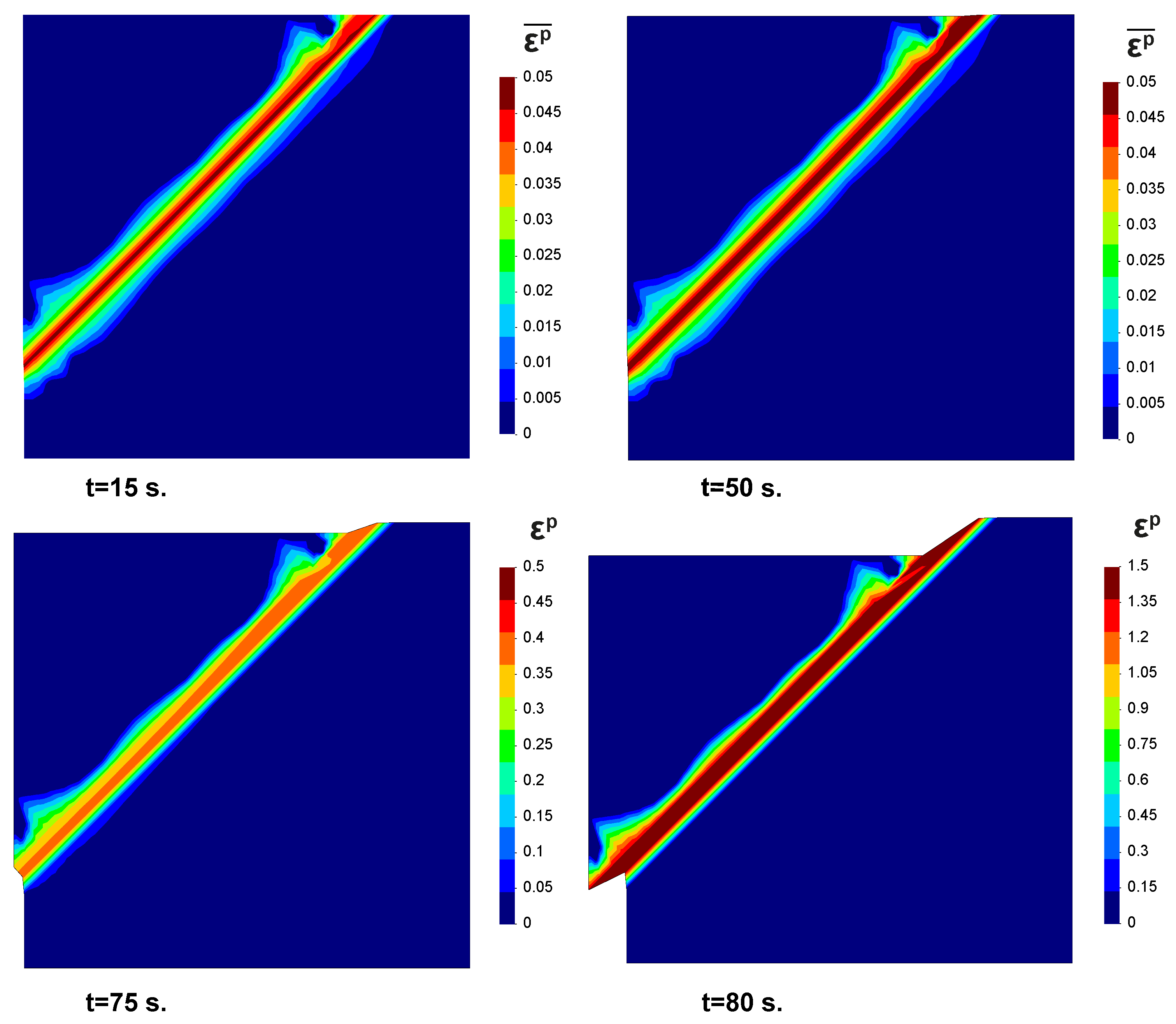 Applsci 12 08175 g014