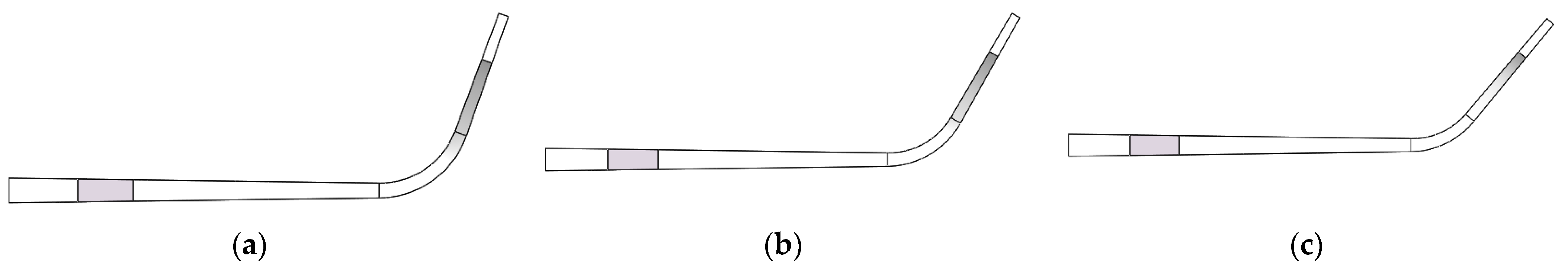 Applsci 12 08177 g004