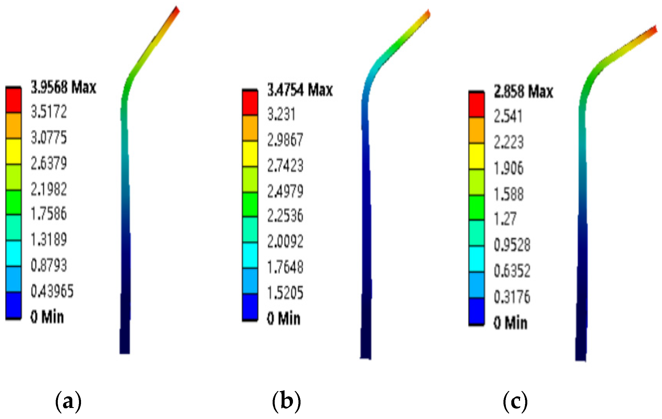Applsci 12 08177 g005