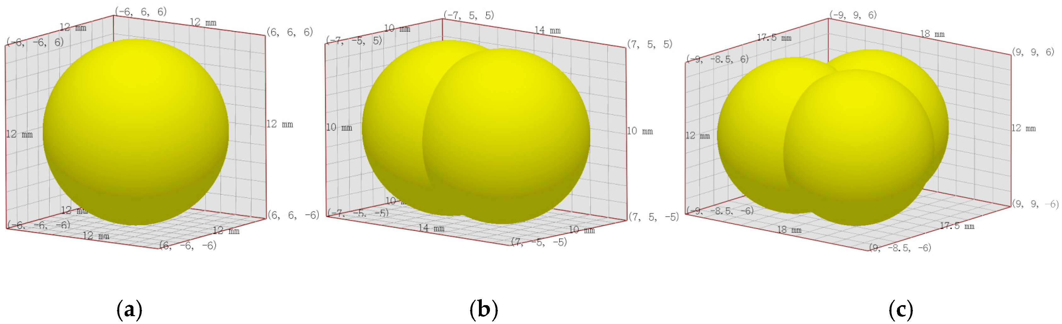 Applsci 12 08177 g007