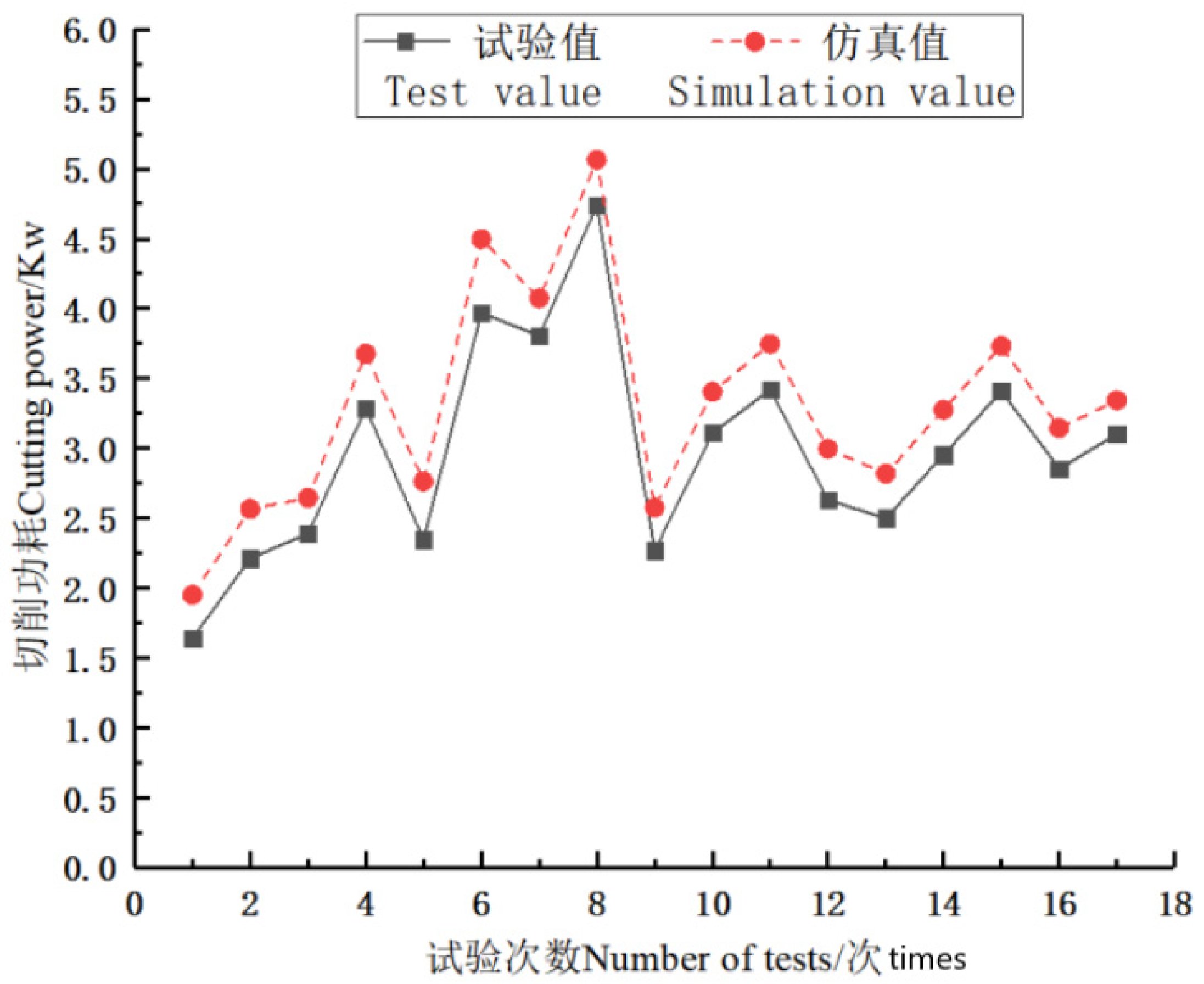 Applsci 12 08177 g013