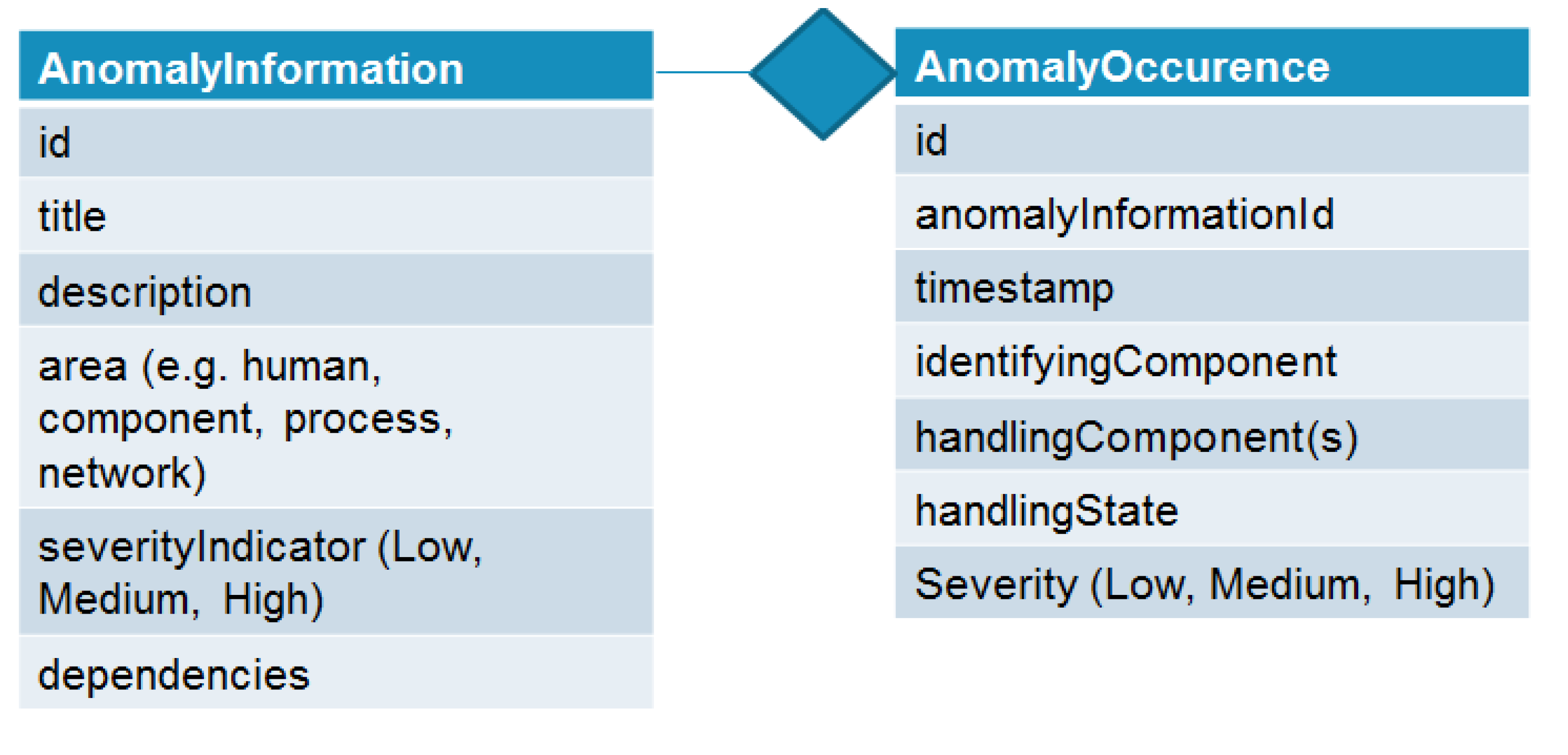 Applsci 12 08181 g002