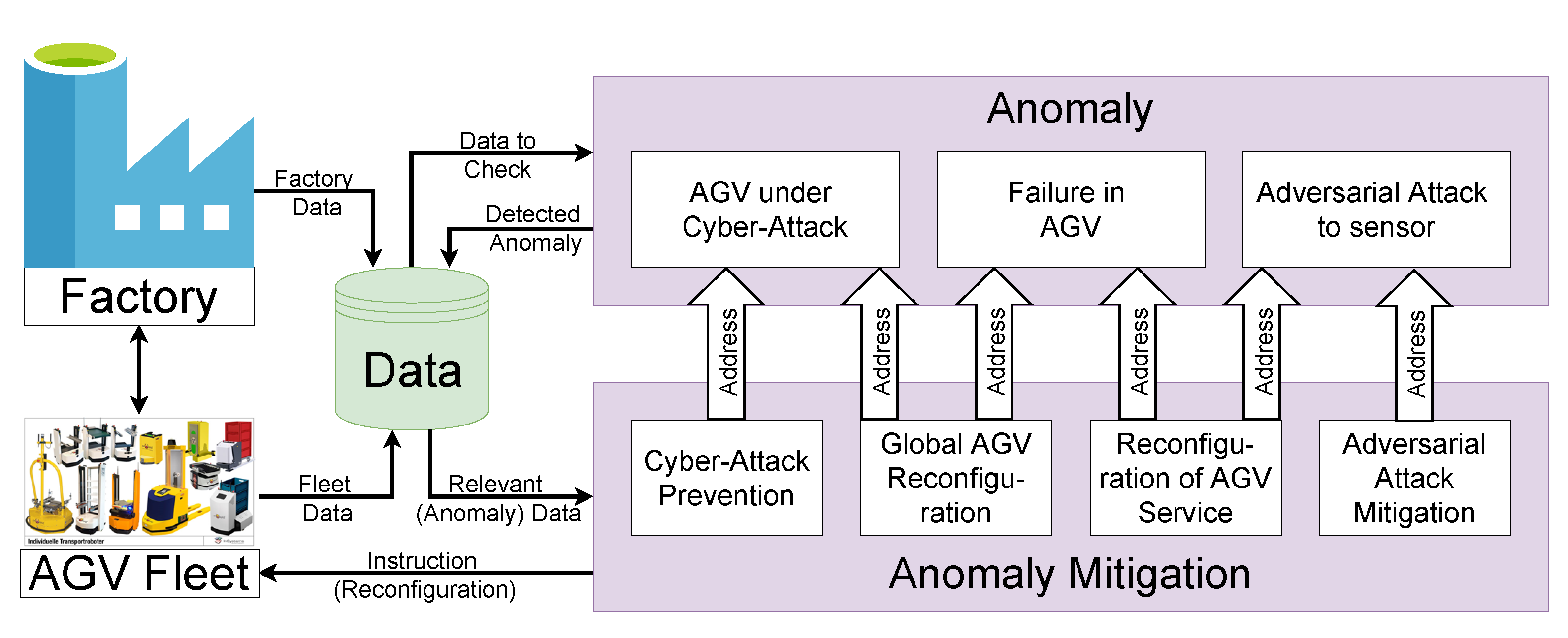 Applsci 12 08181 g006