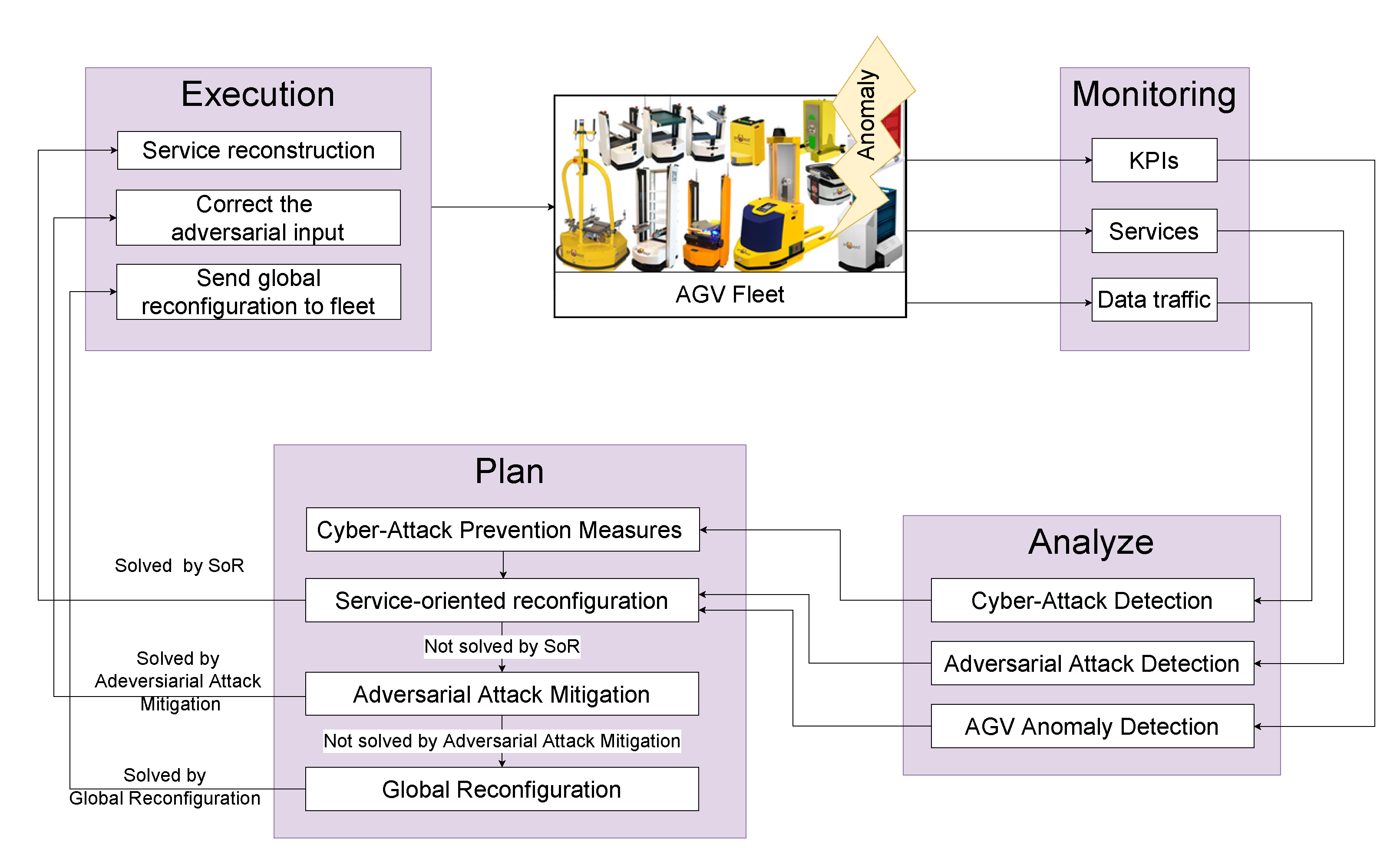 Applsci 12 08181 g007