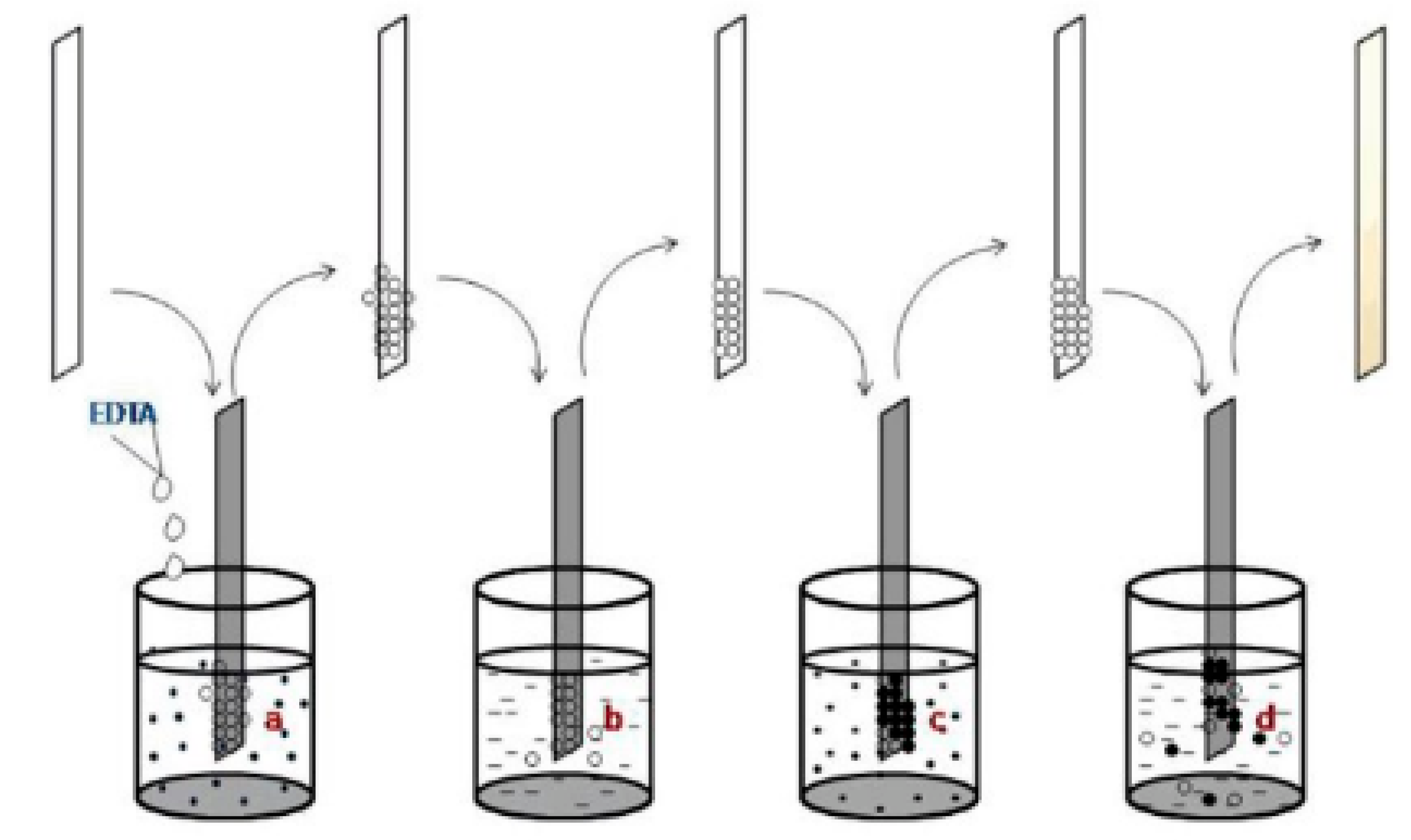 Applsci 12 08184 g001