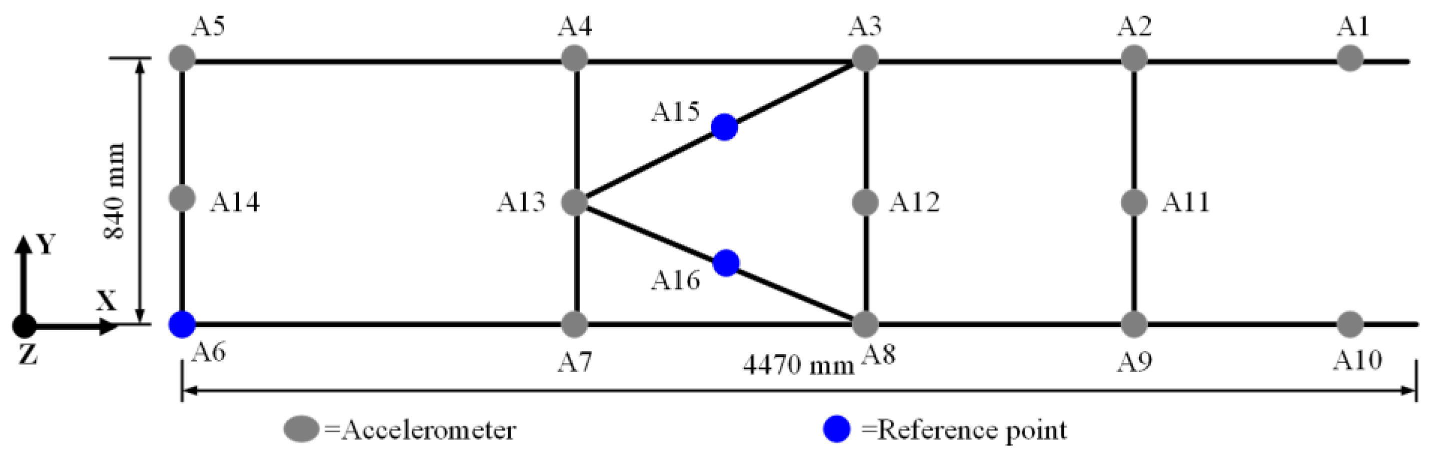 Applsci 12 08187 g003