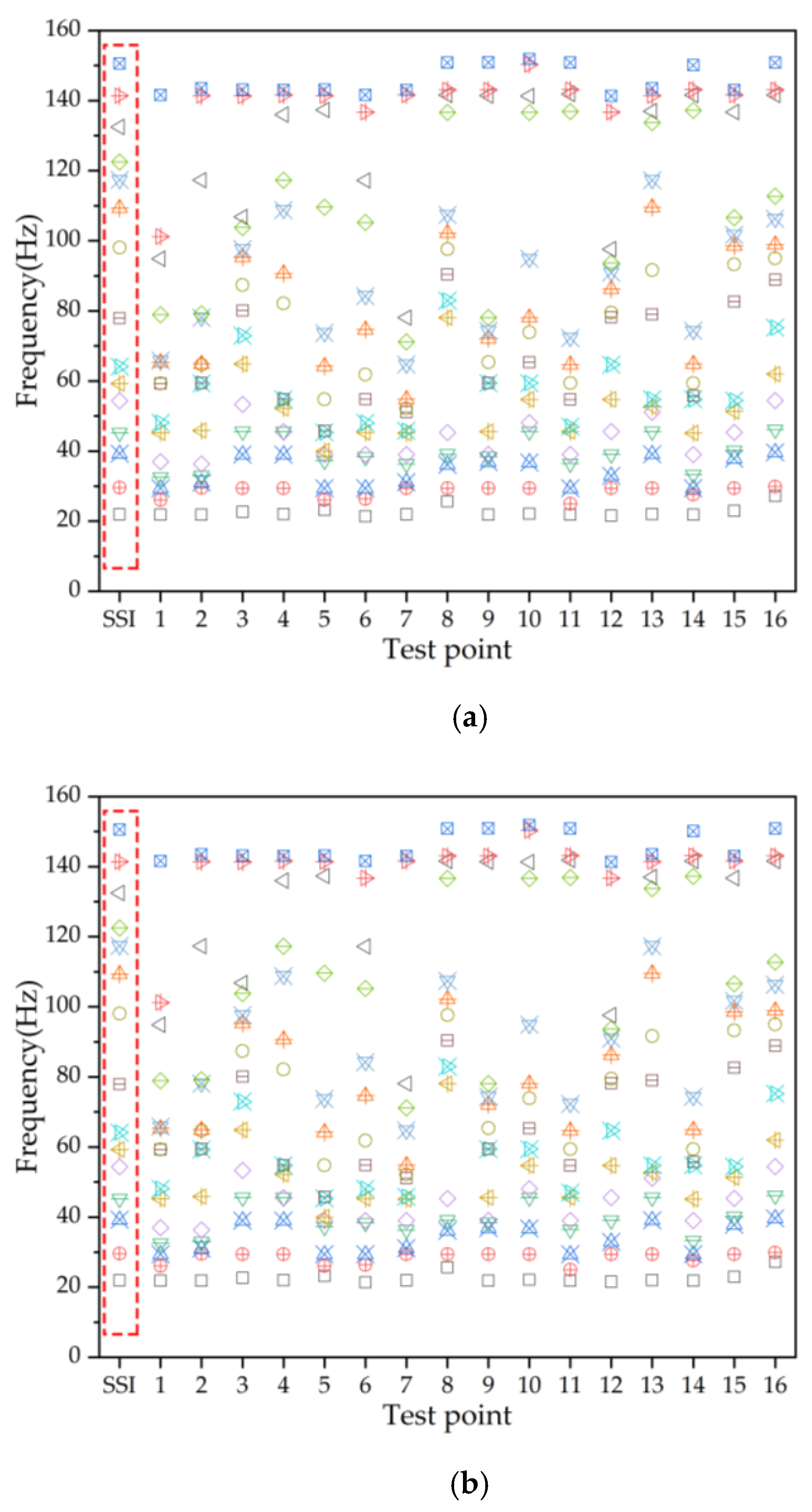 Applsci 12 08187 g009