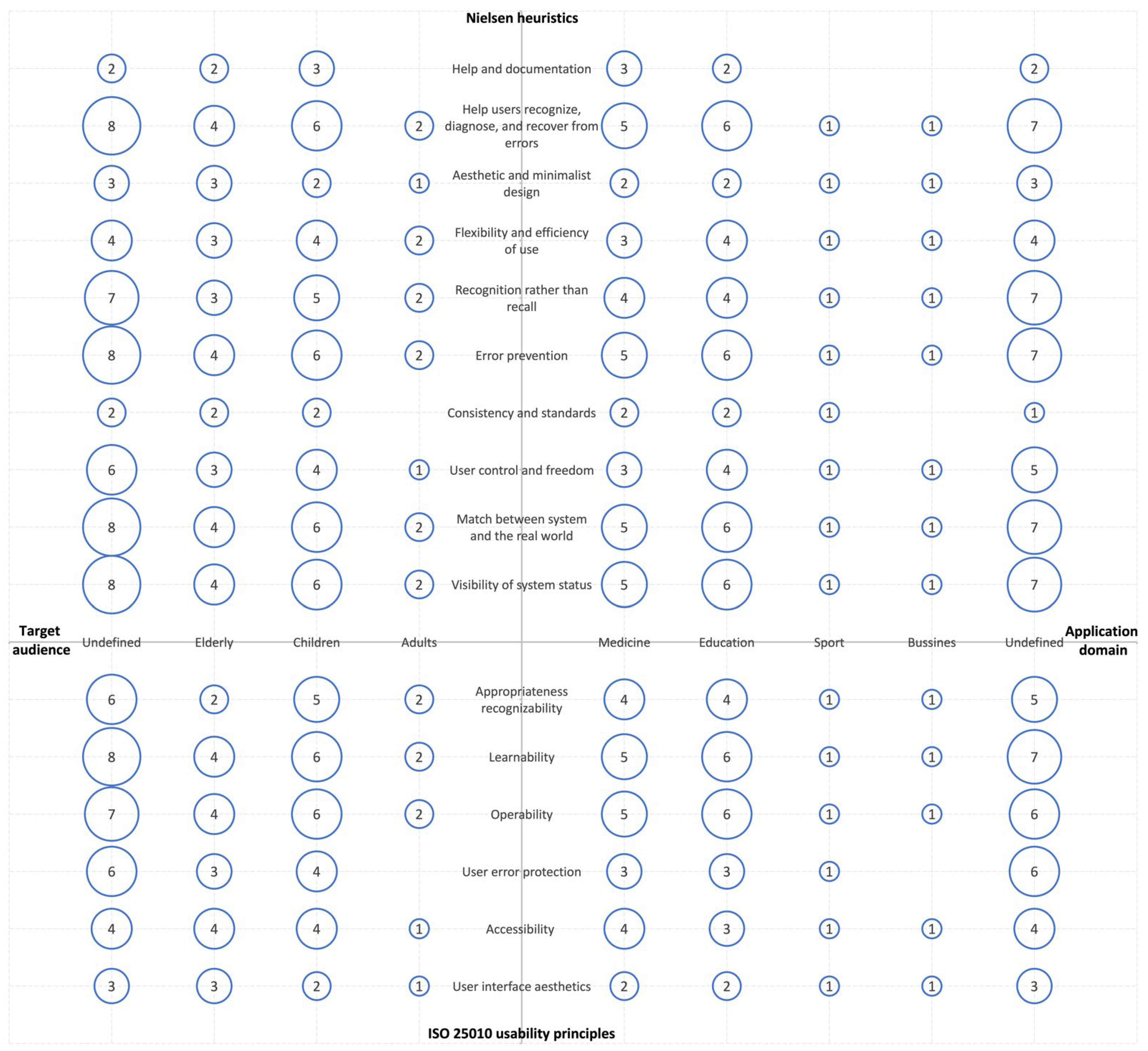 Applsci 12 08188 g006