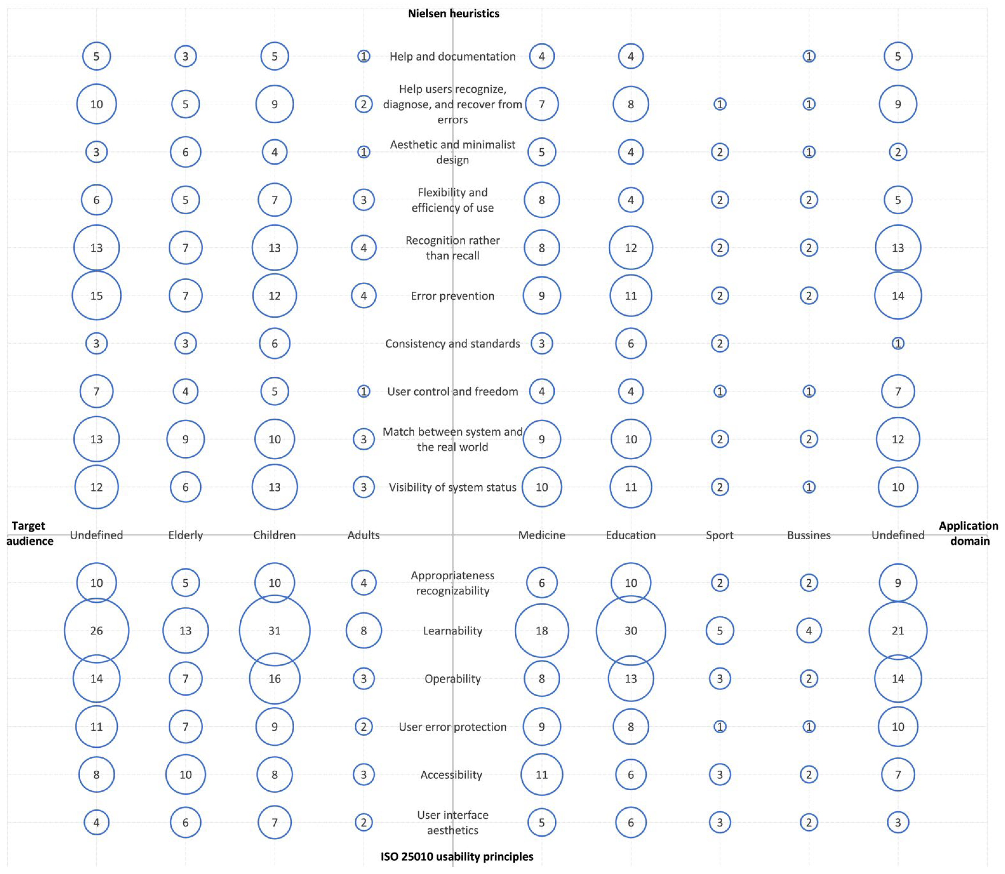 Applsci 12 08188 g007