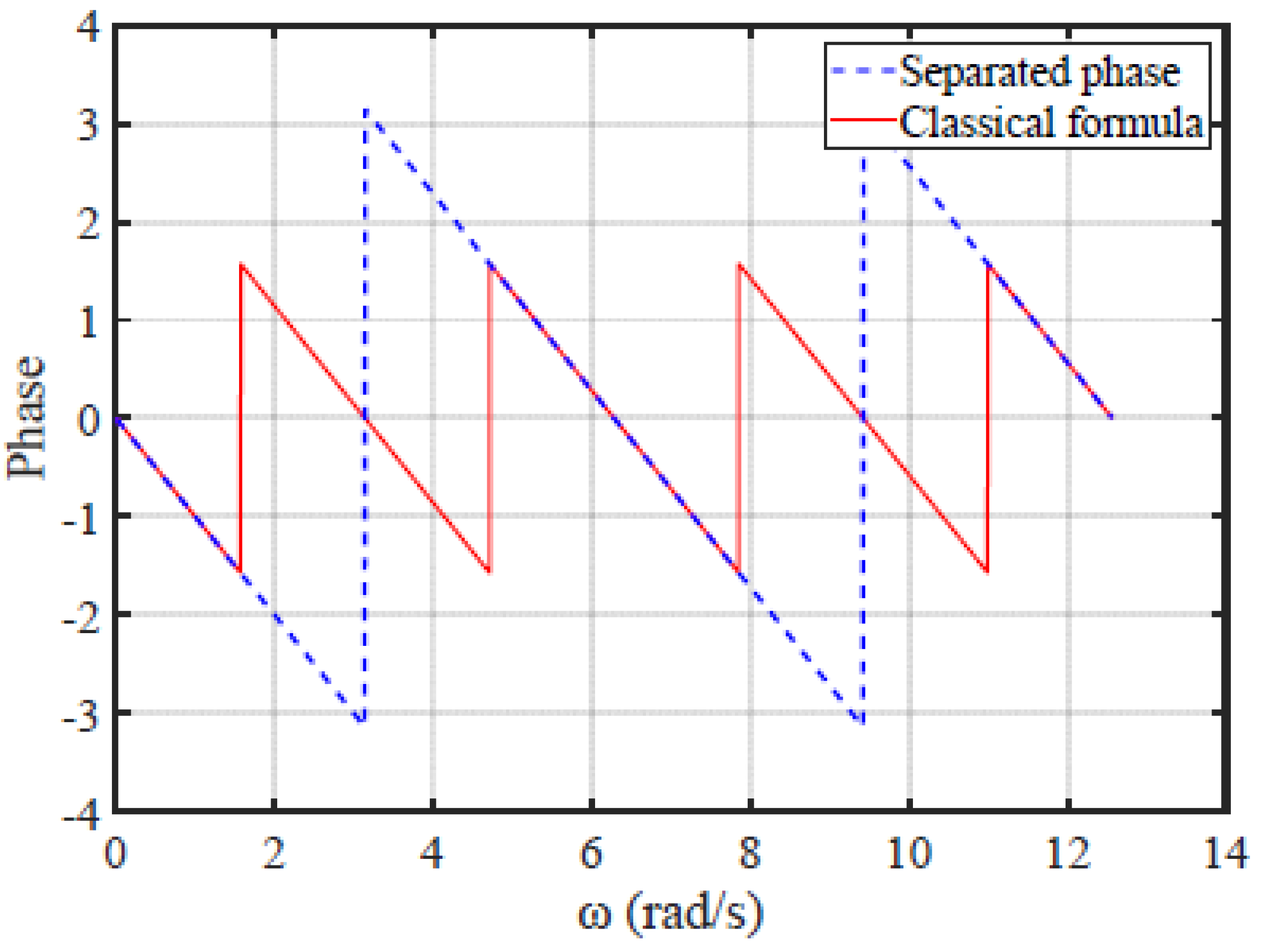 Applsci 12 08190 g002 Applsci 12 08190 g002