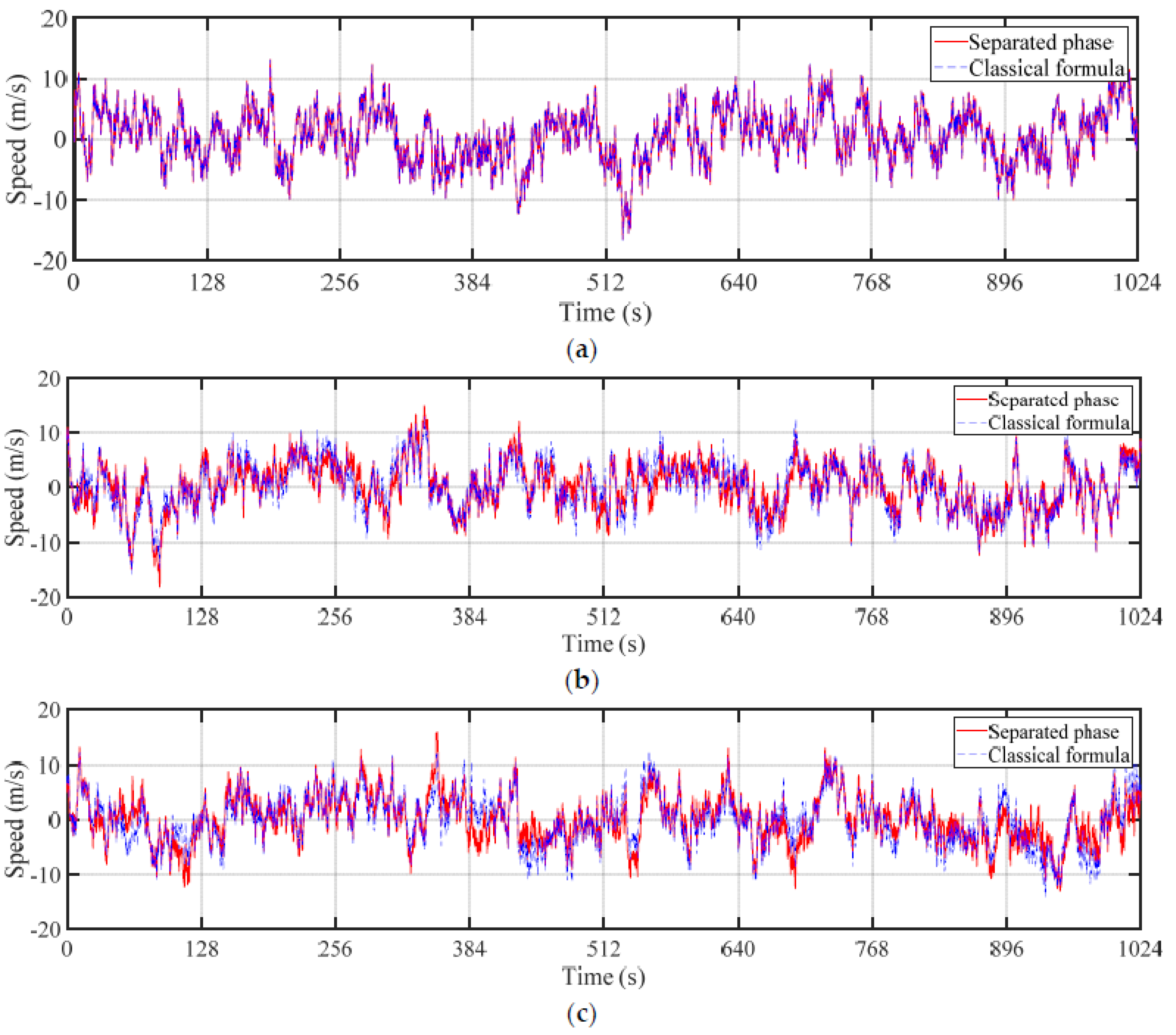 Applsci 12 08190 g003 Applsci 12 08190 g003