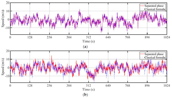 Applsci 12 08190 g005a Applsci 12 08190 g005a