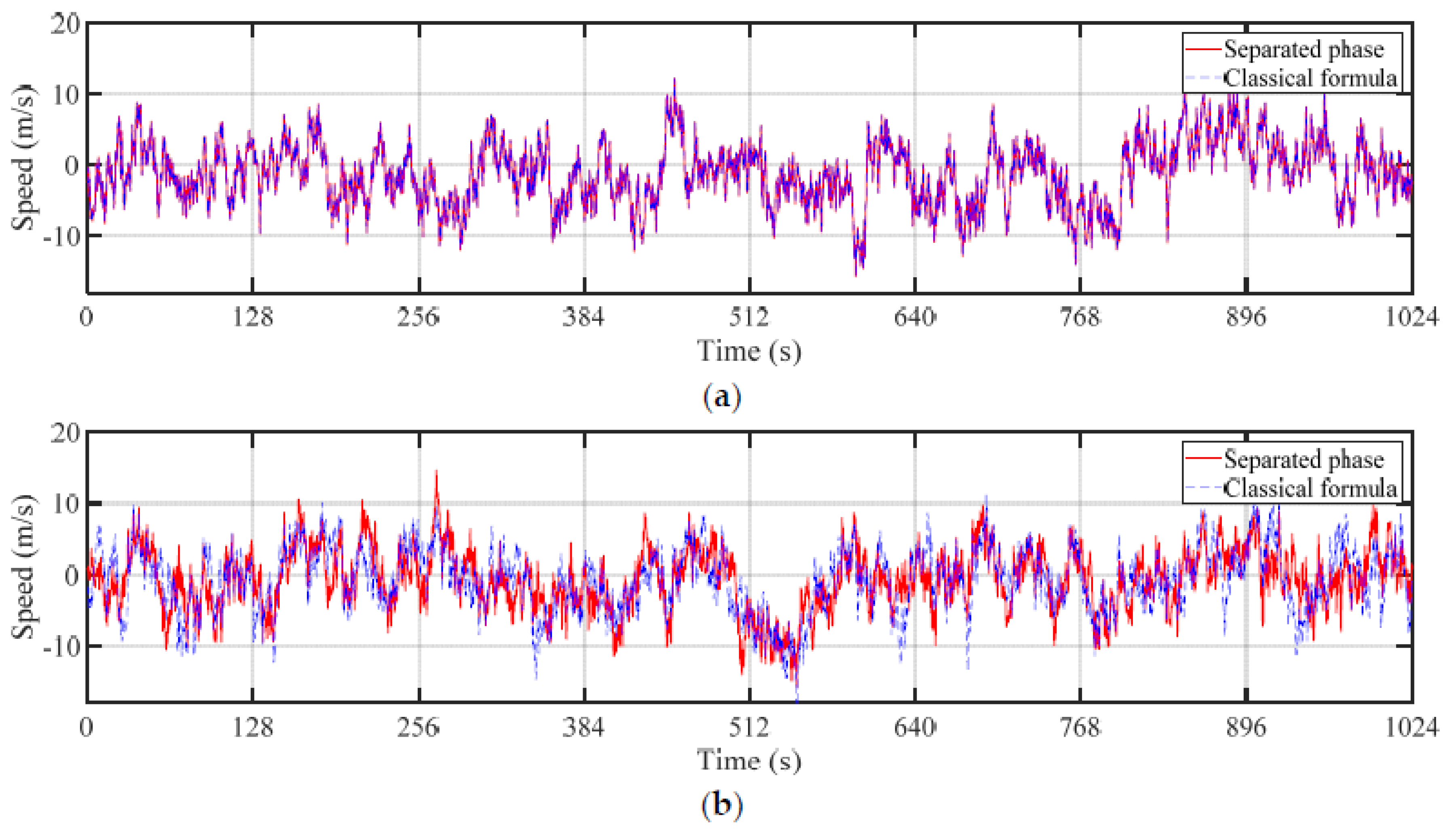 Applsci 12 08190 g005a Applsci 12 08190 g005a