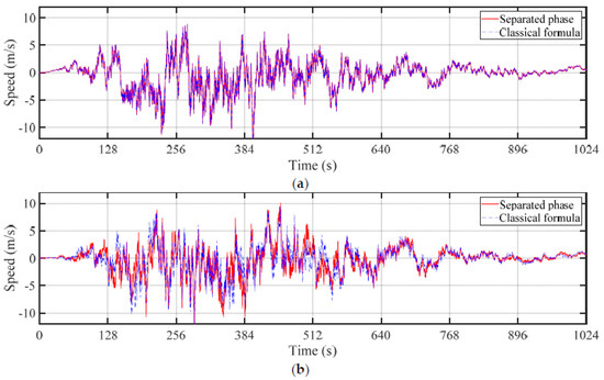 Applsci 12 08190 g007a Applsci 12 08190 g007a