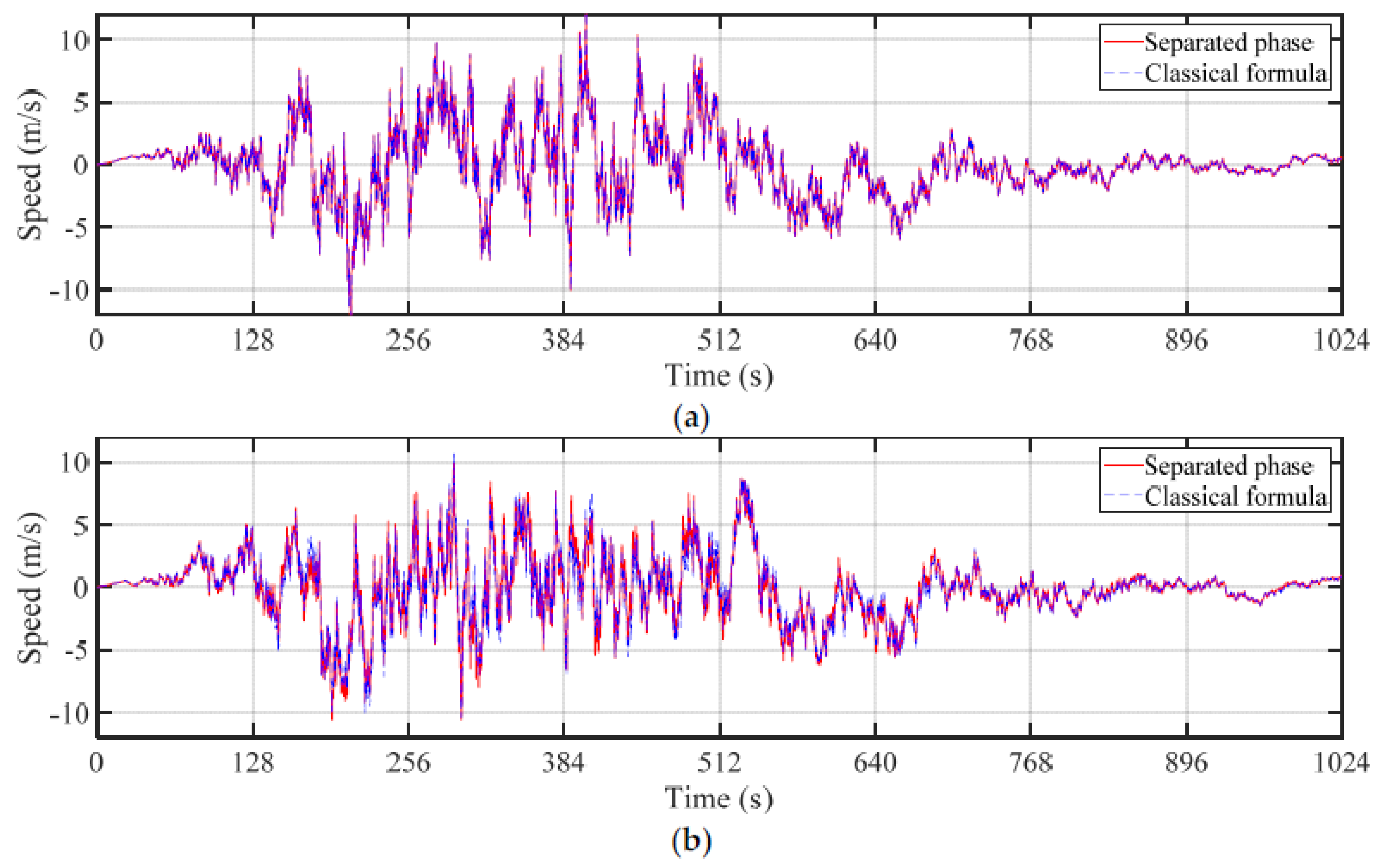 Applsci 12 08190 g010a Applsci 12 08190 g010a