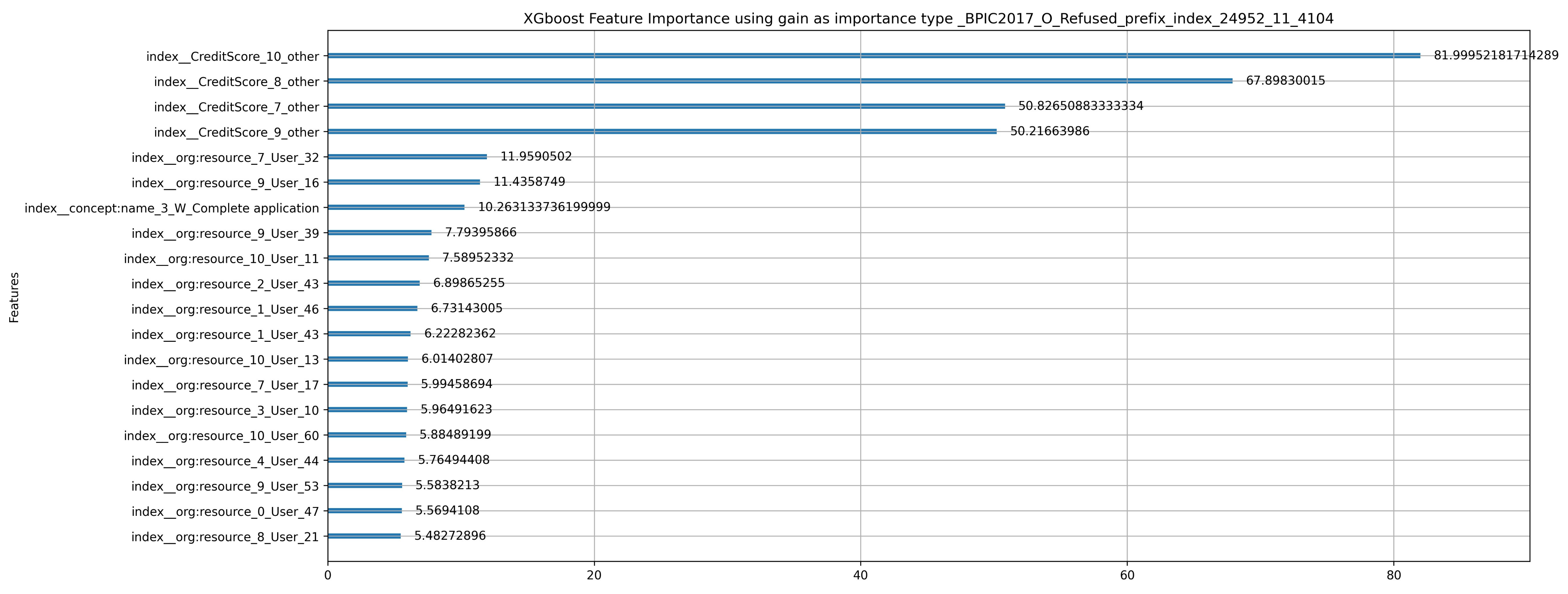 Applsci 12 08192 g008