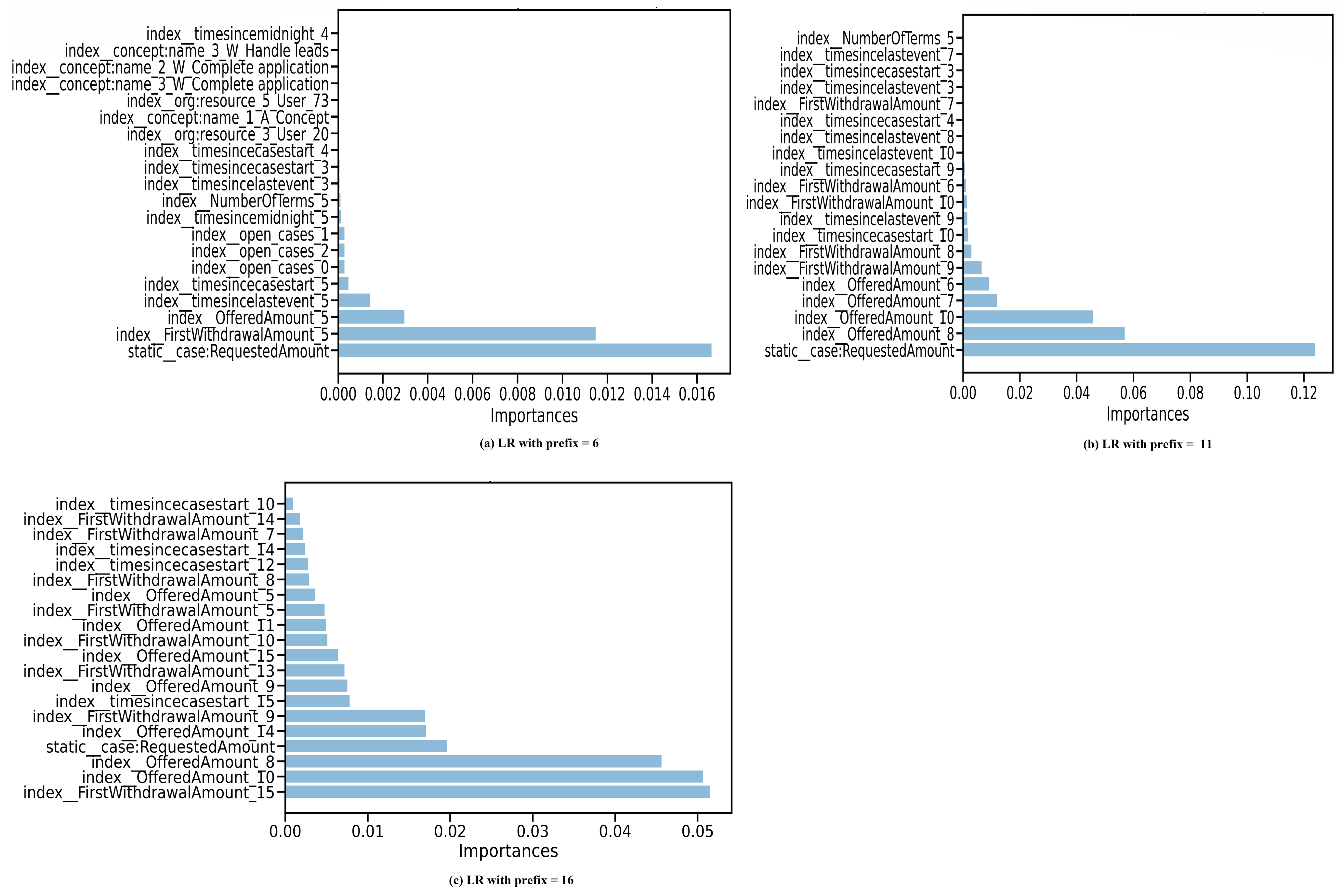 Applsci 12 08192 g010