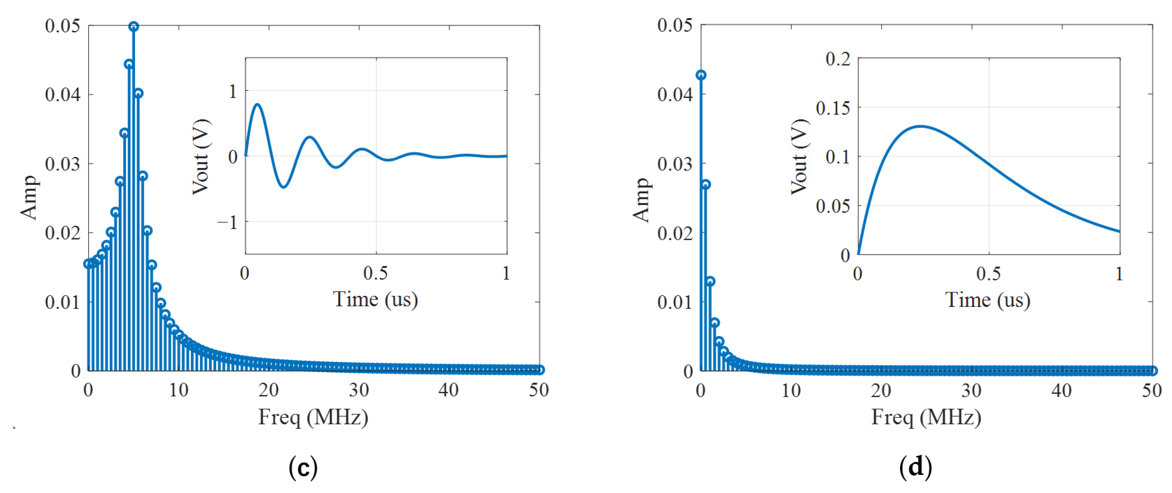 Applsci 12 08193 g001b