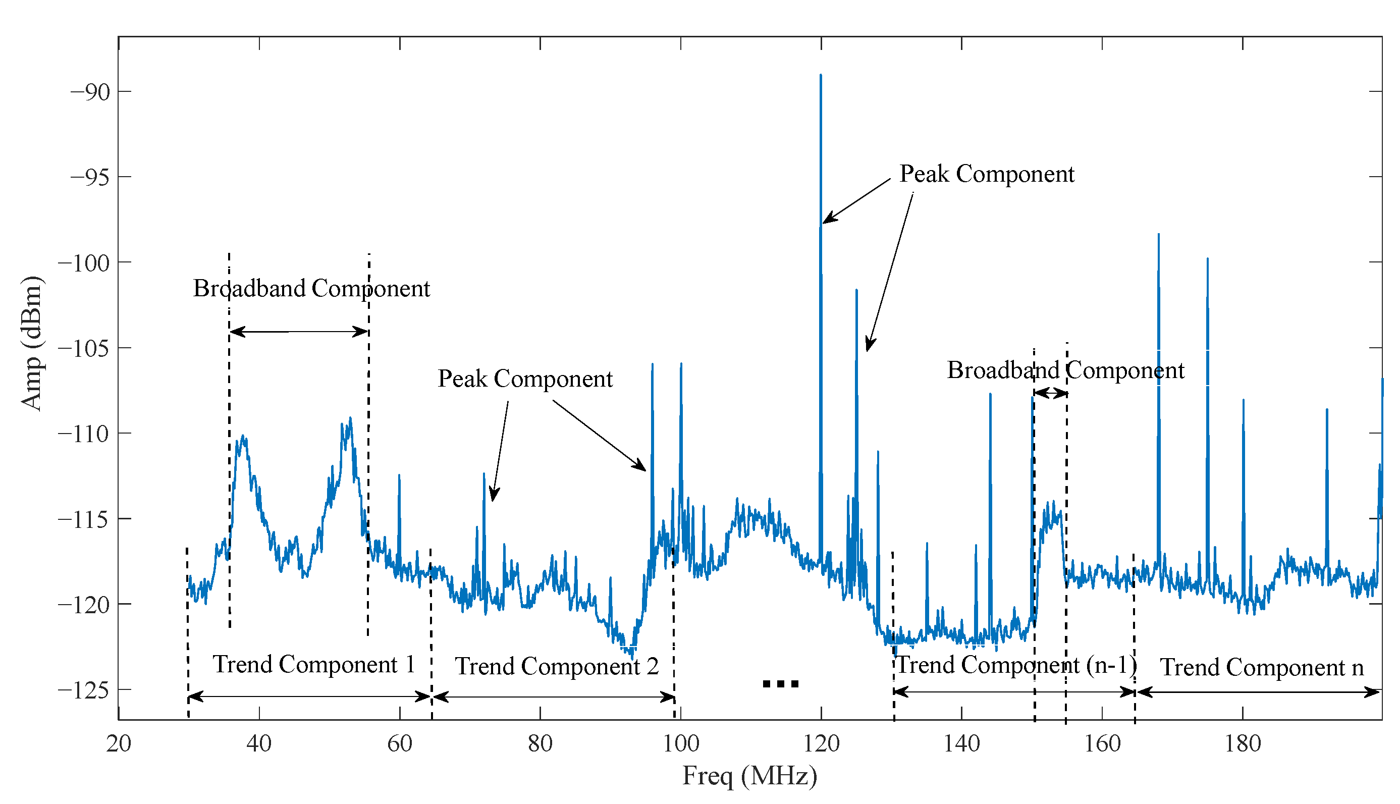 Applsci 12 08193 g003