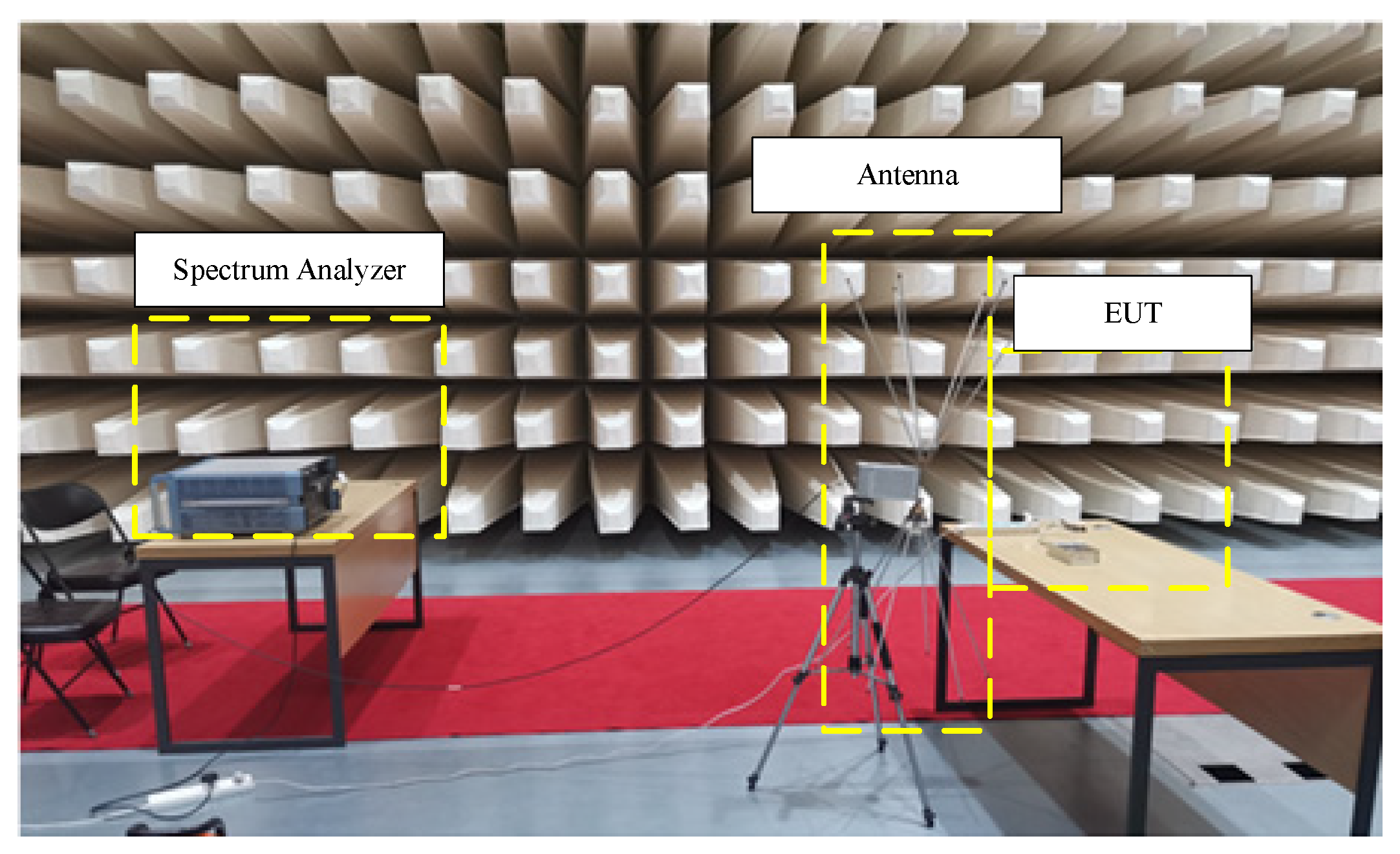 Applsci 12 08193 g005