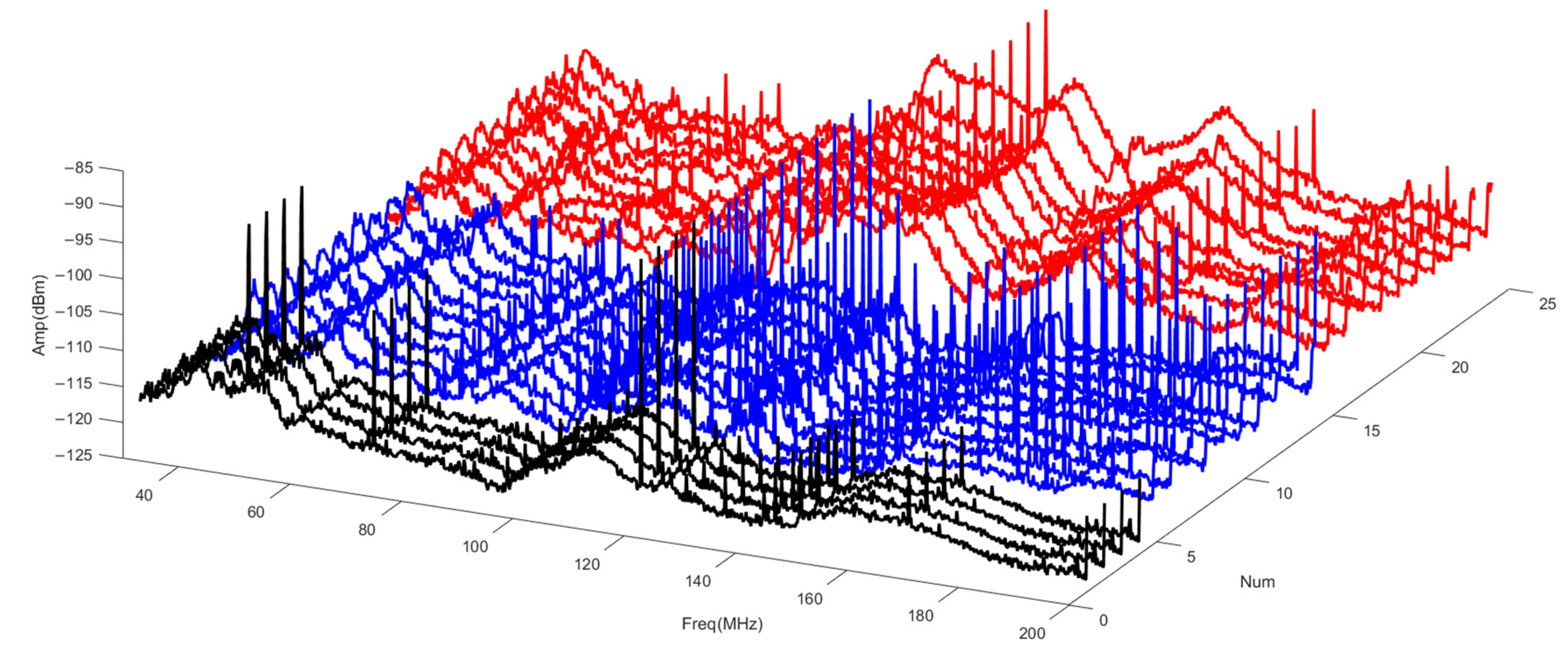 Applsci 12 08193 g006