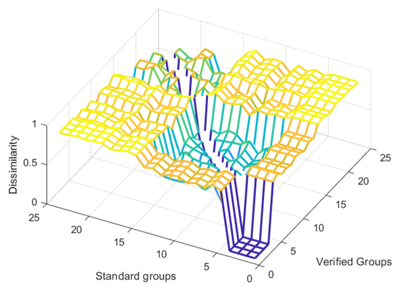 Applsci 12 08193 g007