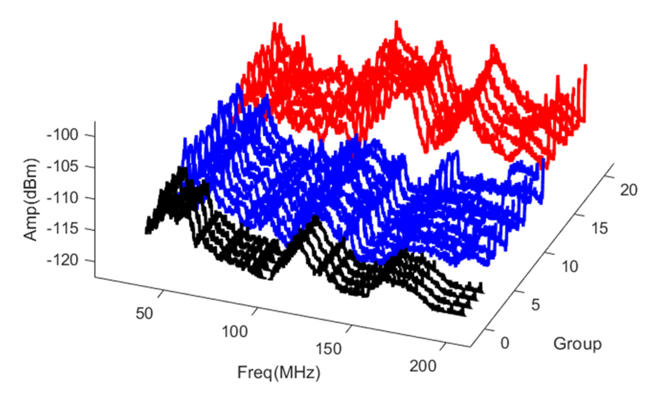 Applsci 12 08193 g008