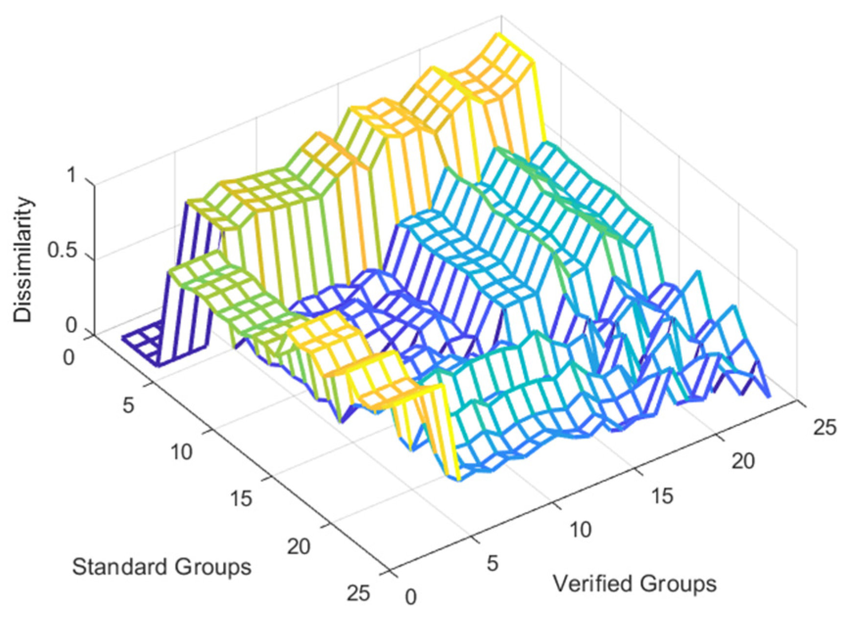 Applsci 12 08193 g011