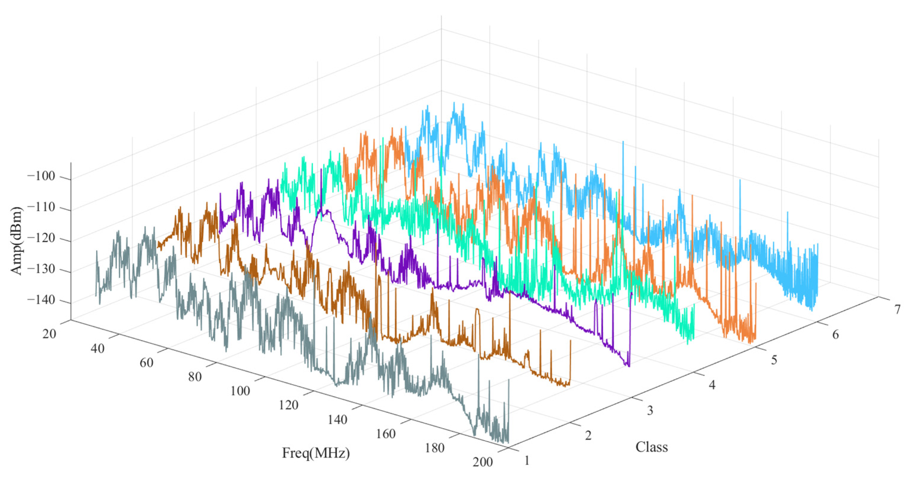 Applsci 12 08193 g012