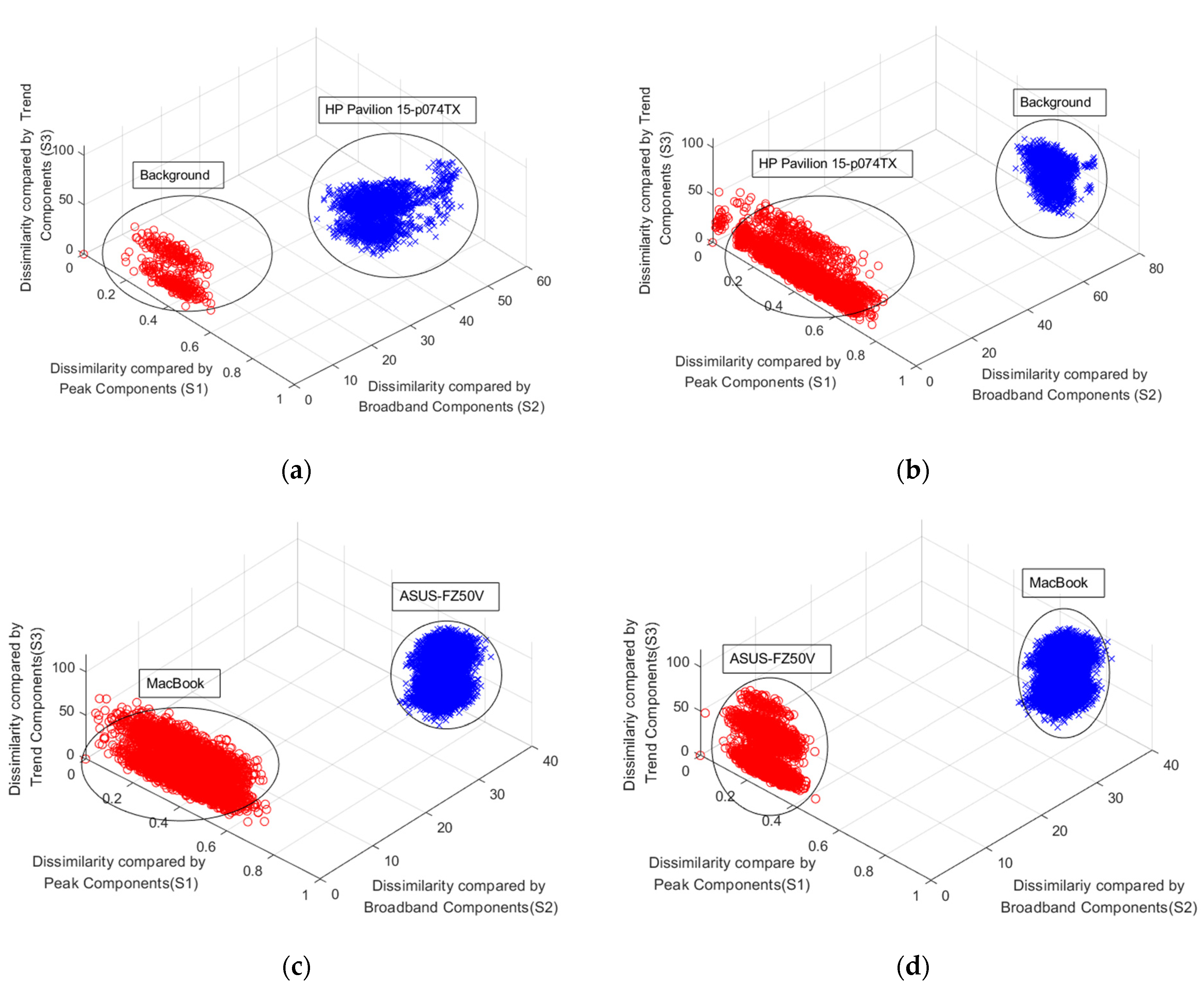 Applsci 12 08193 g013