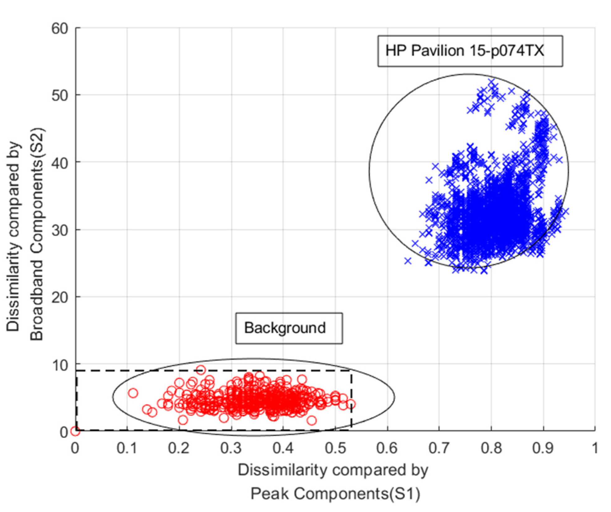 Applsci 12 08193 g014