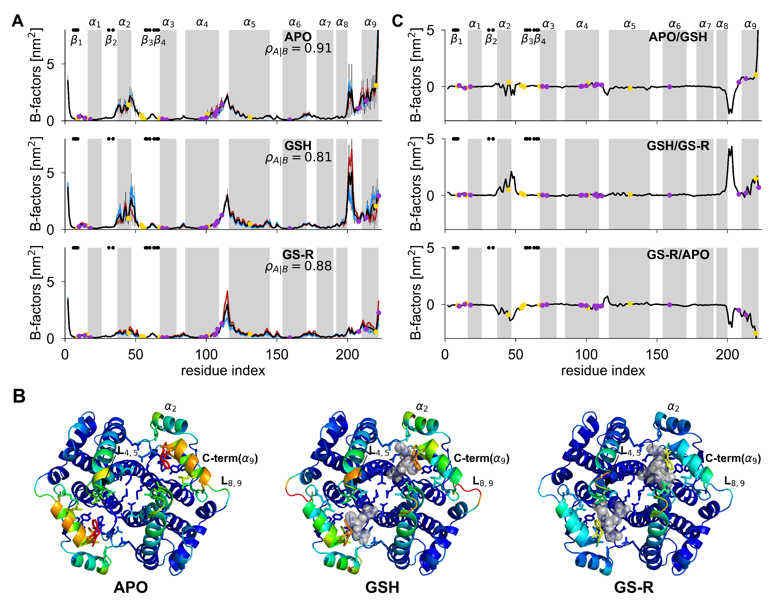 Applsci 12 08196 g003