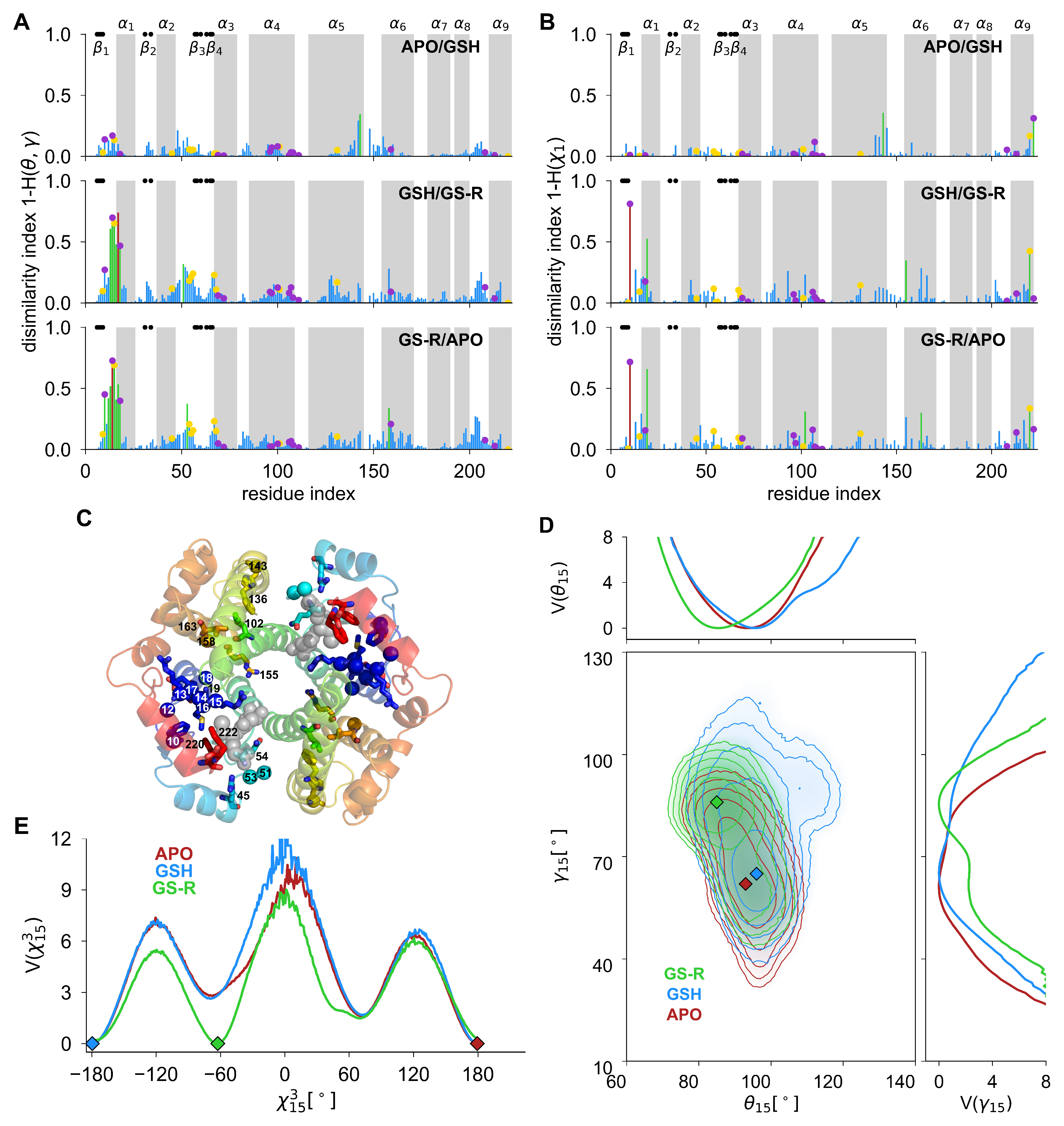 Applsci 12 08196 g004